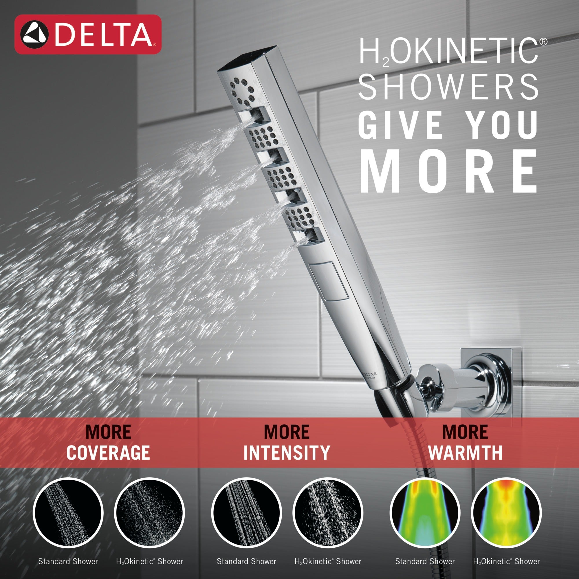 Delta Universal Showering Components H2OKinetic® 4-Setting Wall Mount Hand Shower