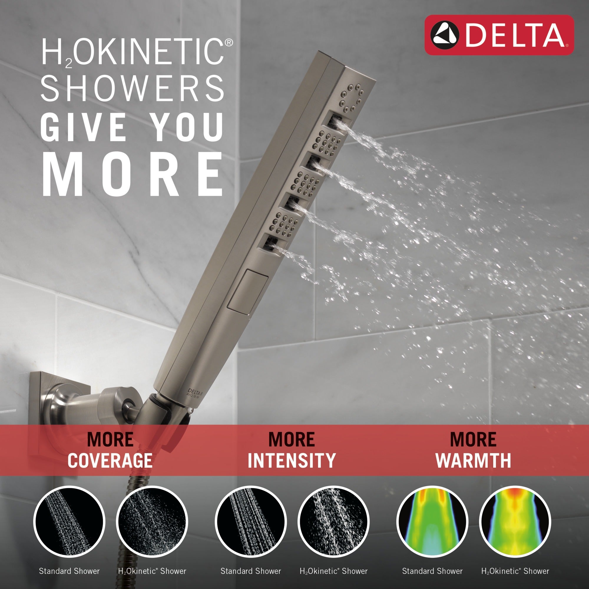 Delta Universal Showering Components H2OKinetic® 4-Setting Wall Mount Hand Shower