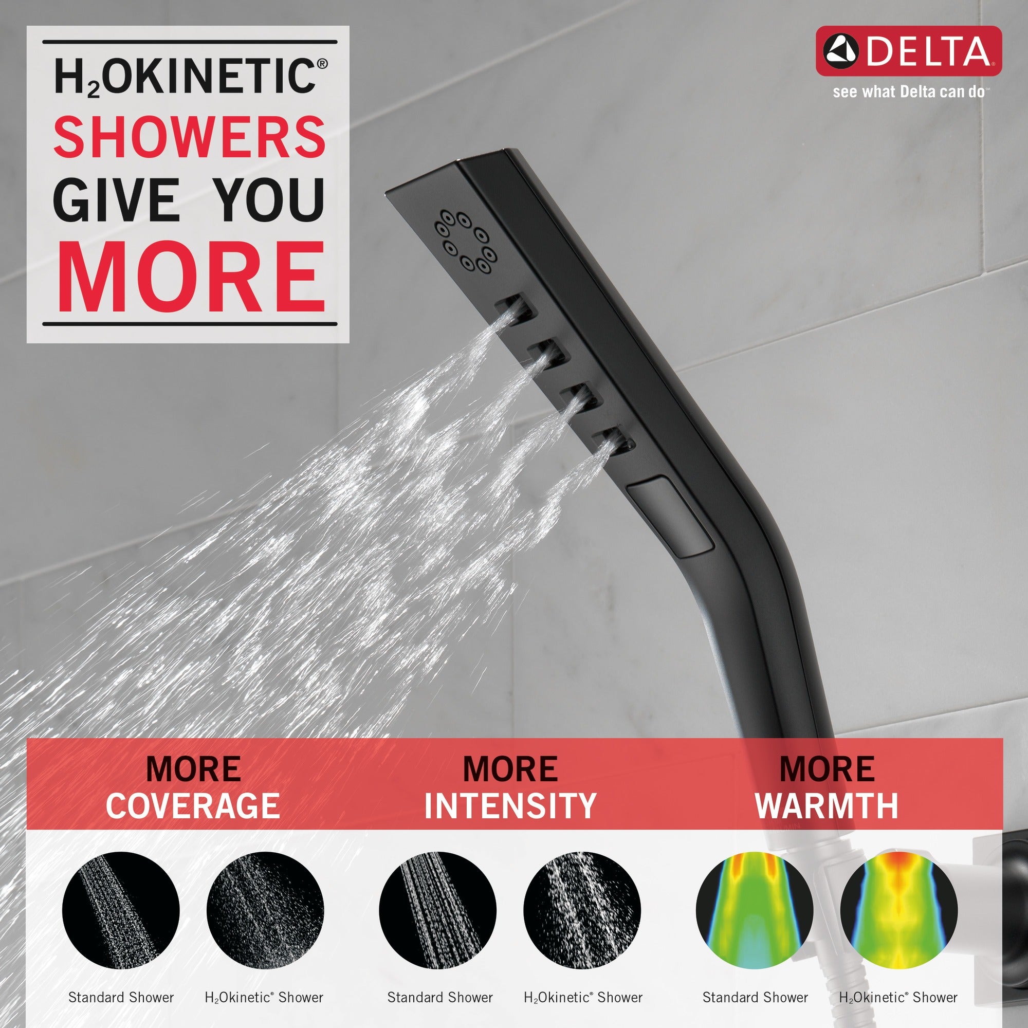 Delta Universal Showering Components H2OKinetic® 3-Setting Wall Mount Hand Shower
