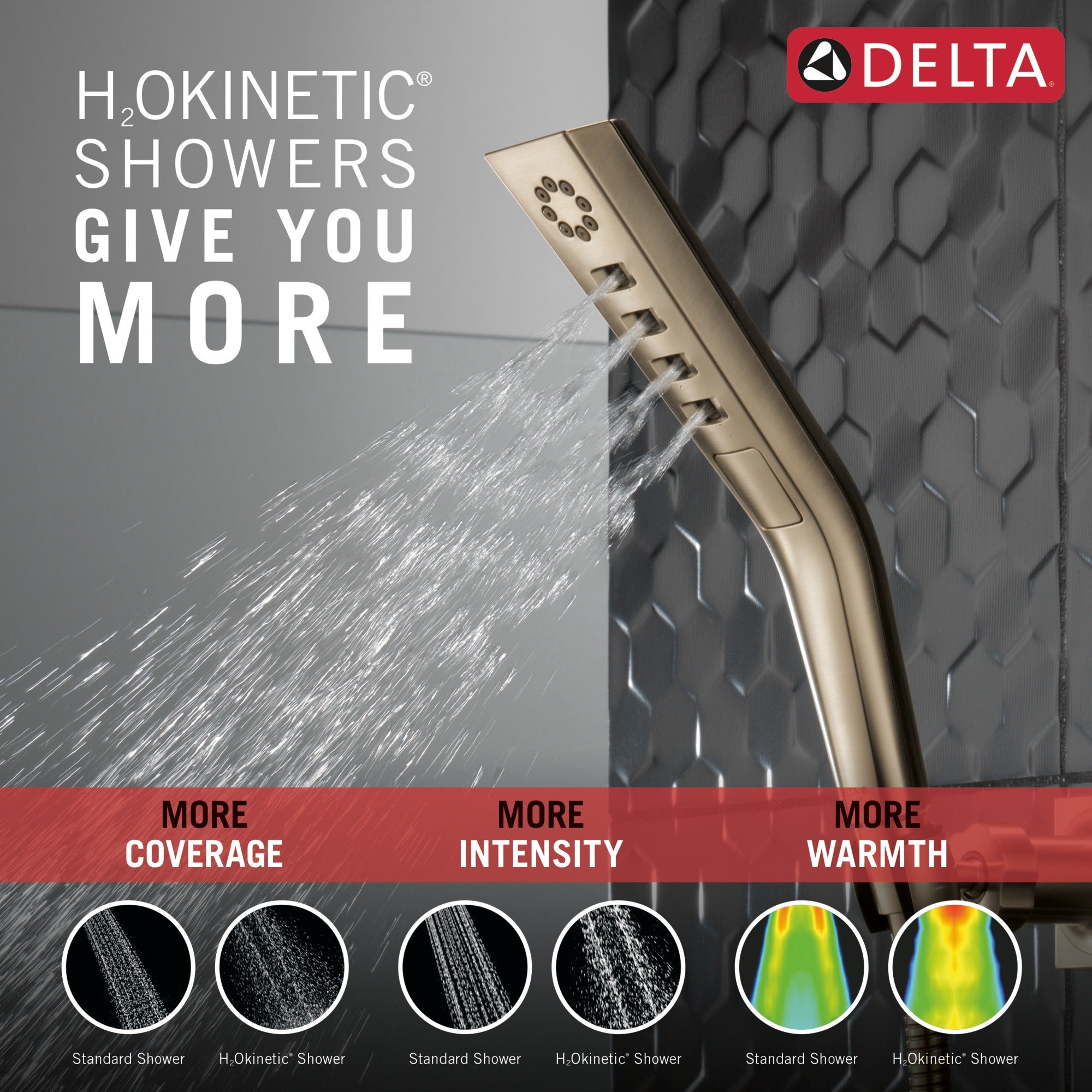 Delta Universal Showering Components H2OKinetic® 3-Setting Wall Mount Hand Shower