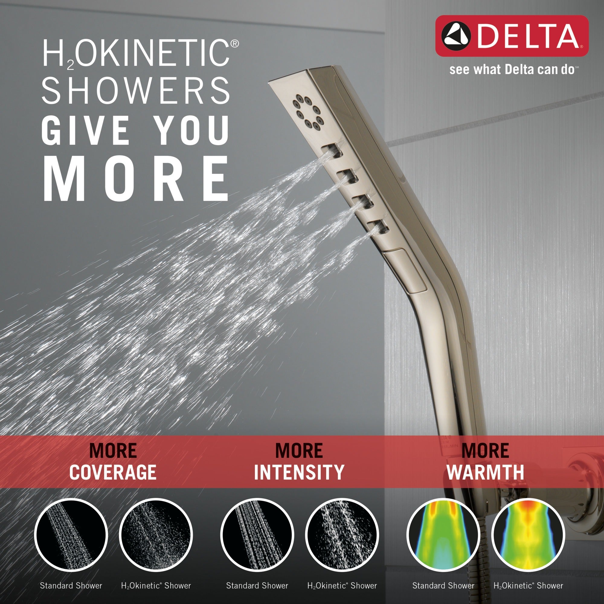 Delta Universal Showering Components H2OKinetic® 3-Setting Wall Mount Hand Shower