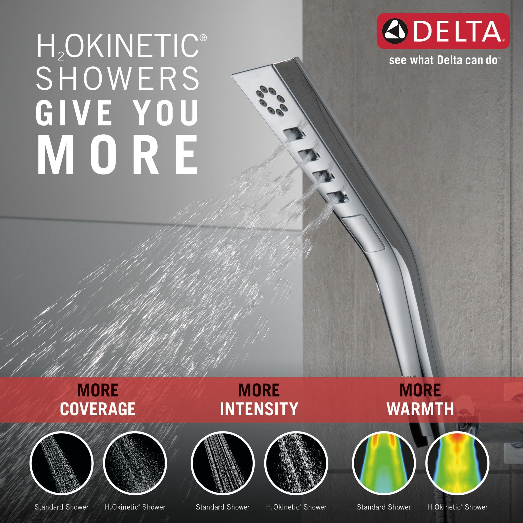 Delta Universal Showering Components H2OKinetic® 3-Setting Wall Mount Hand Shower