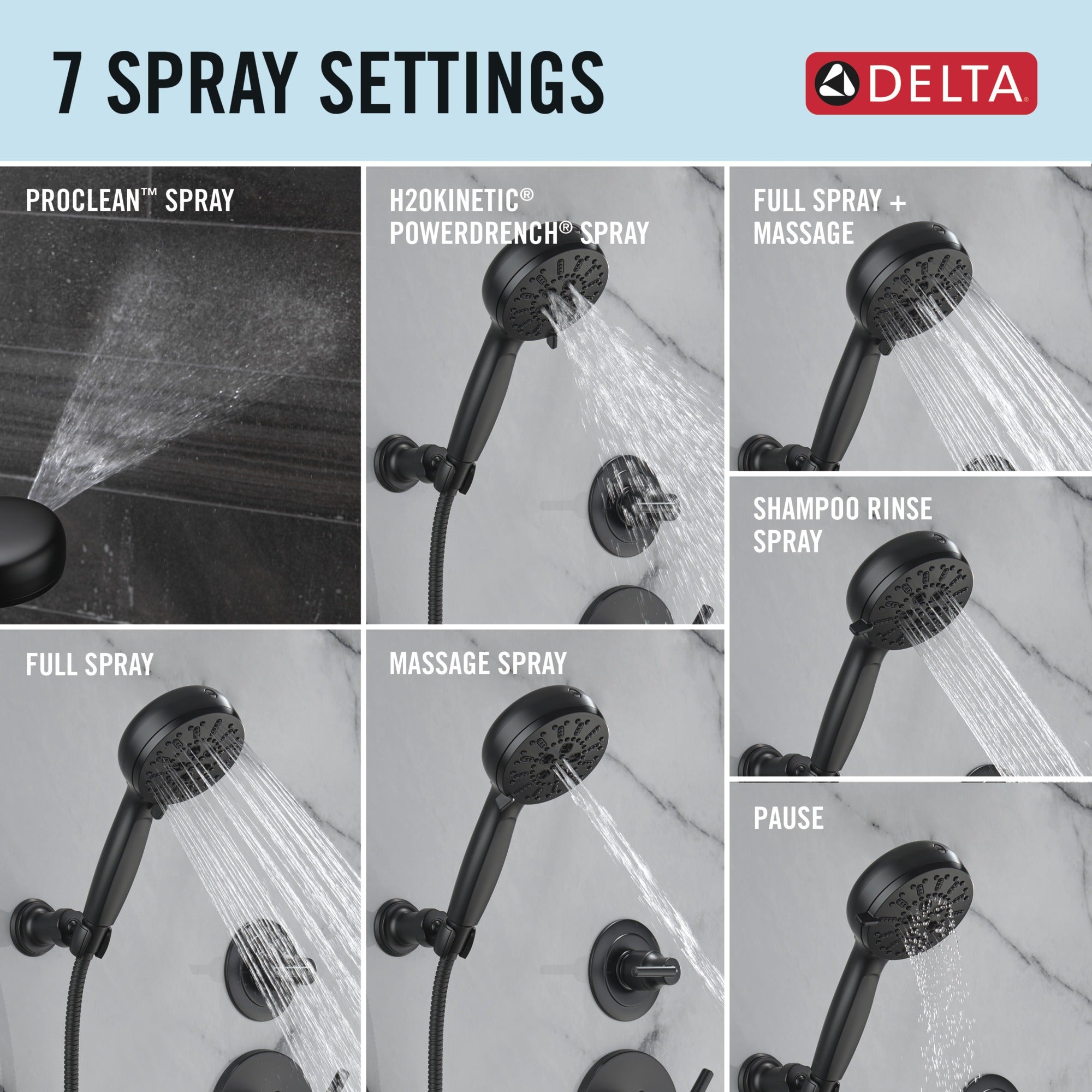 Delta Universal Showering Components 7-Setting Wall Mount Hand Shower with Cleaning Spray