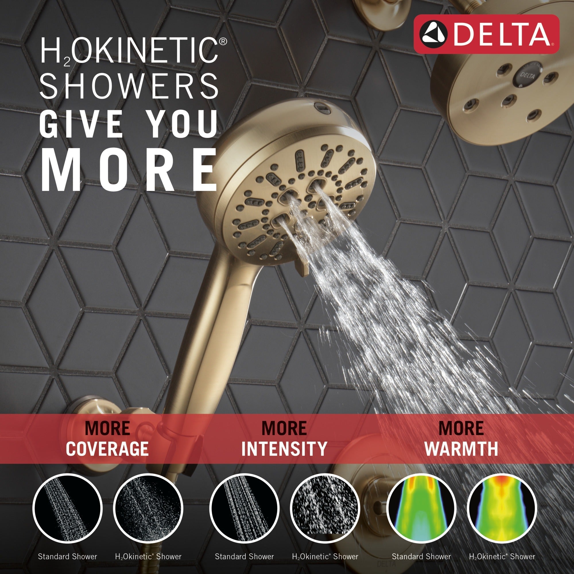 Delta Universal Showering Components 7-Setting Wall Mount Hand Shower with Cleaning Spray
