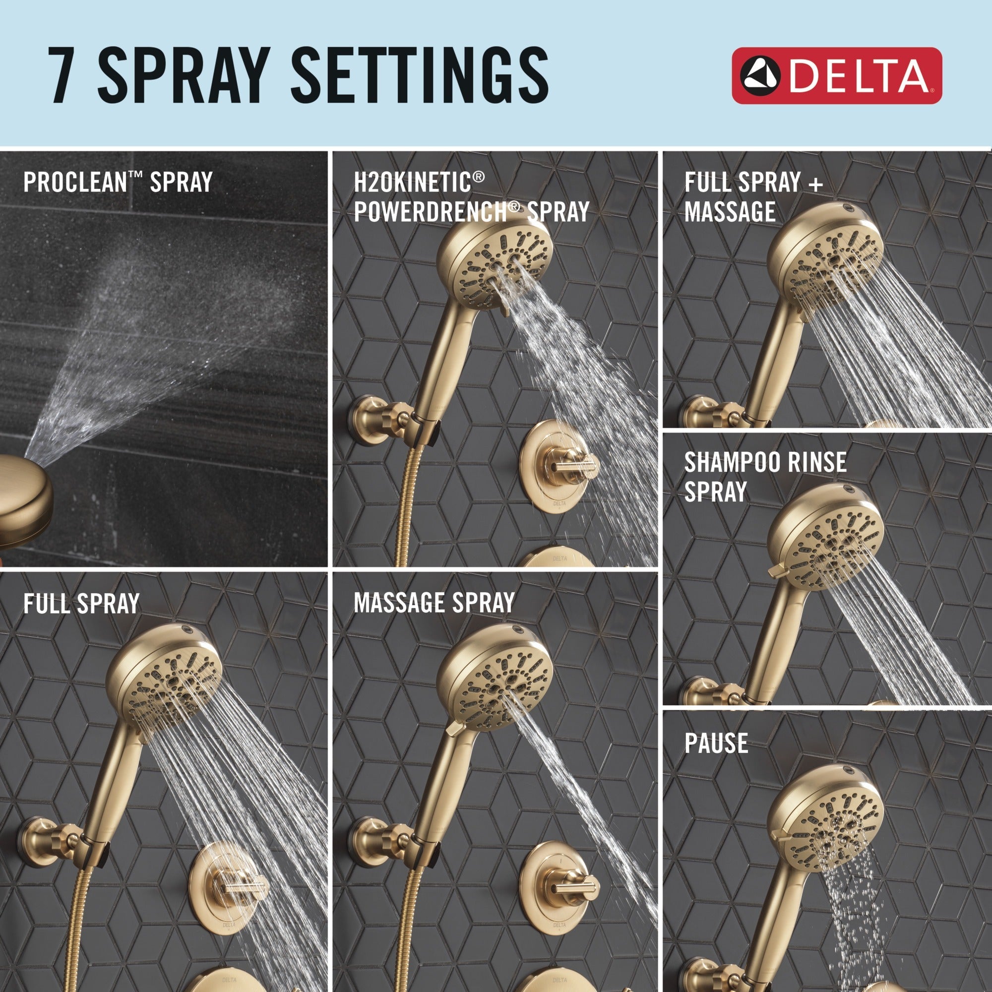 Delta Universal Showering Components 7-Setting Wall Mount Hand Shower with Cleaning Spray