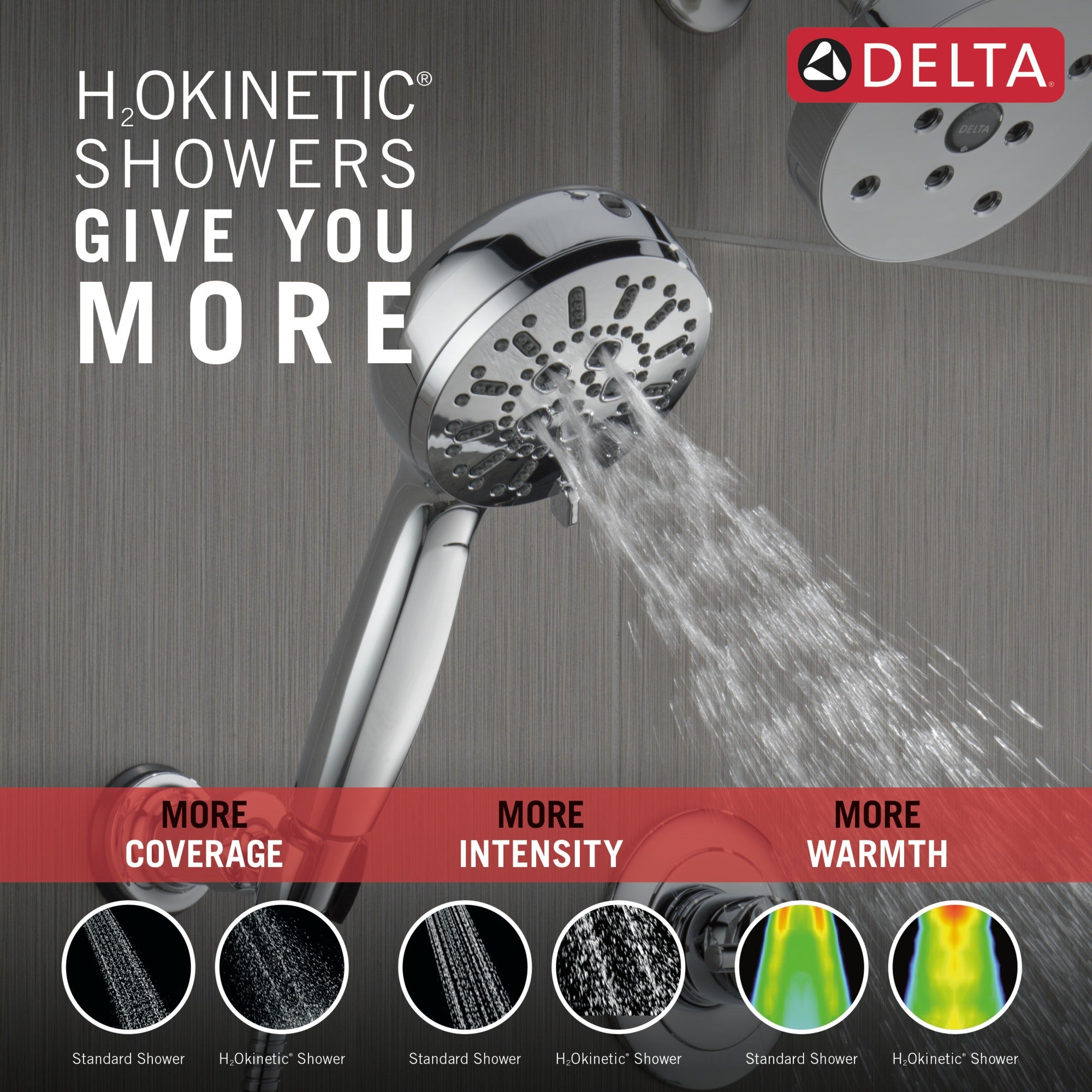 Delta Universal Showering Components 7-Setting Wall Mount Hand Shower with Cleaning Spray