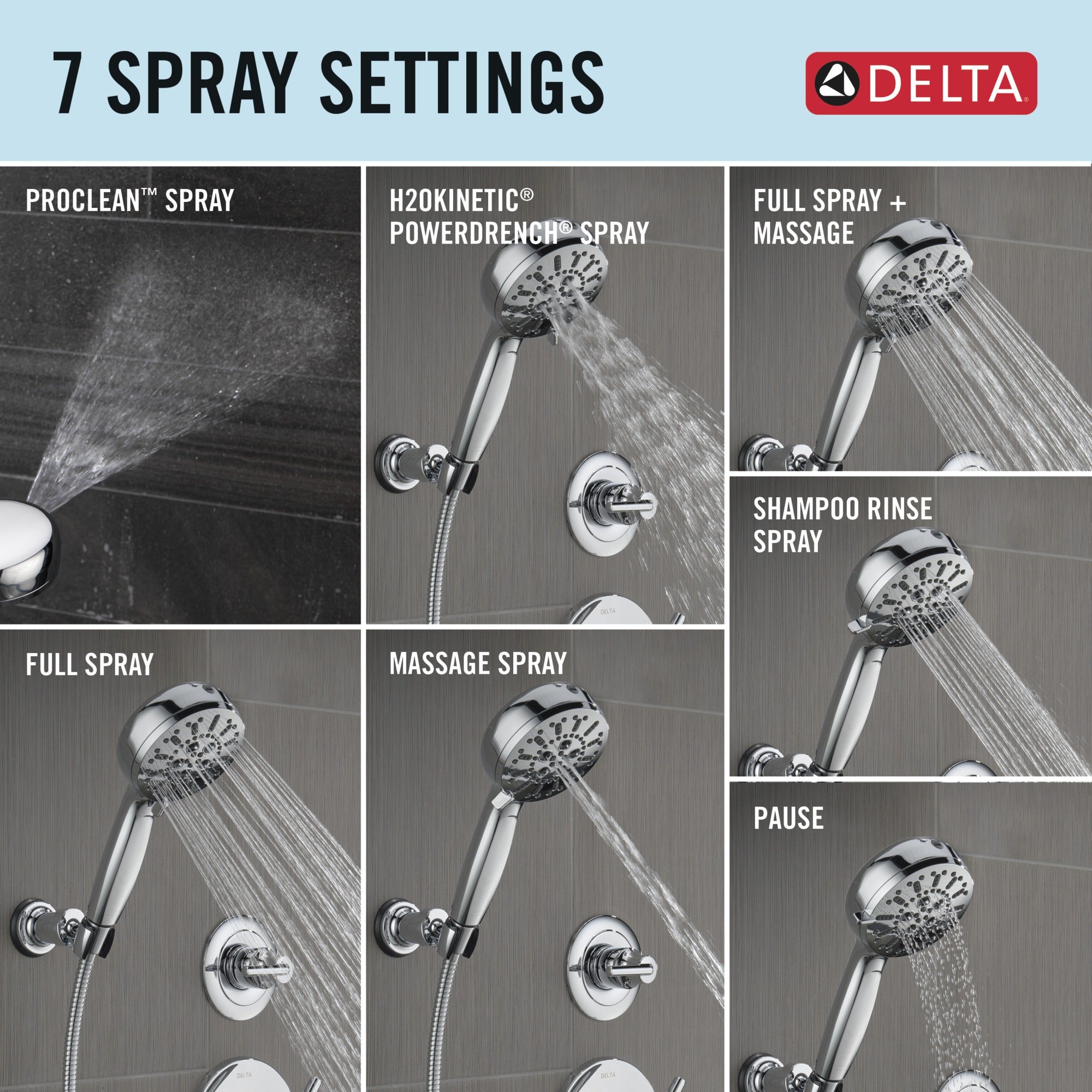 Delta Universal Showering Components 7-Setting Wall Mount Hand Shower with Cleaning Spray