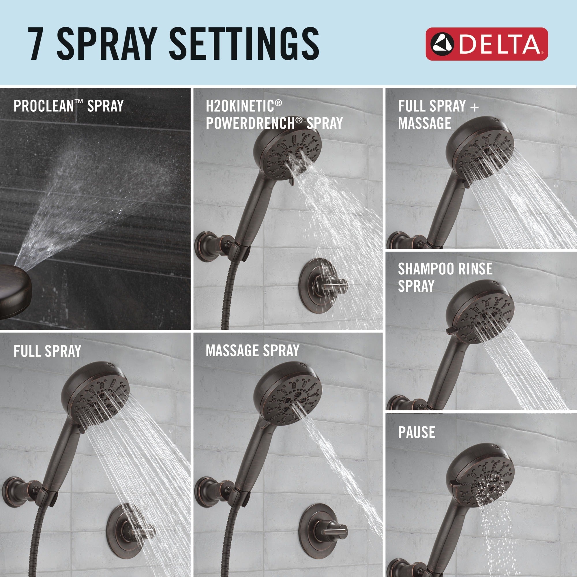 Delta Universal Showering Components 7-Setting Wall Mount Hand Shower with Cleaning Spray