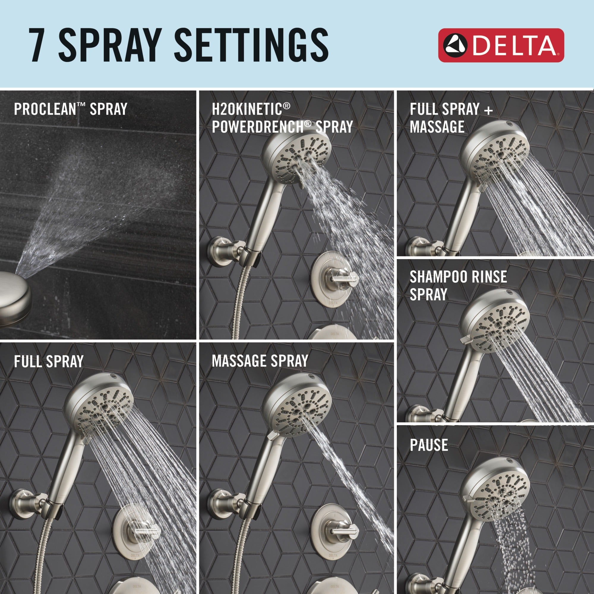 Delta Universal Showering Components 7-Setting Wall Mount Hand Shower with Cleaning Spray