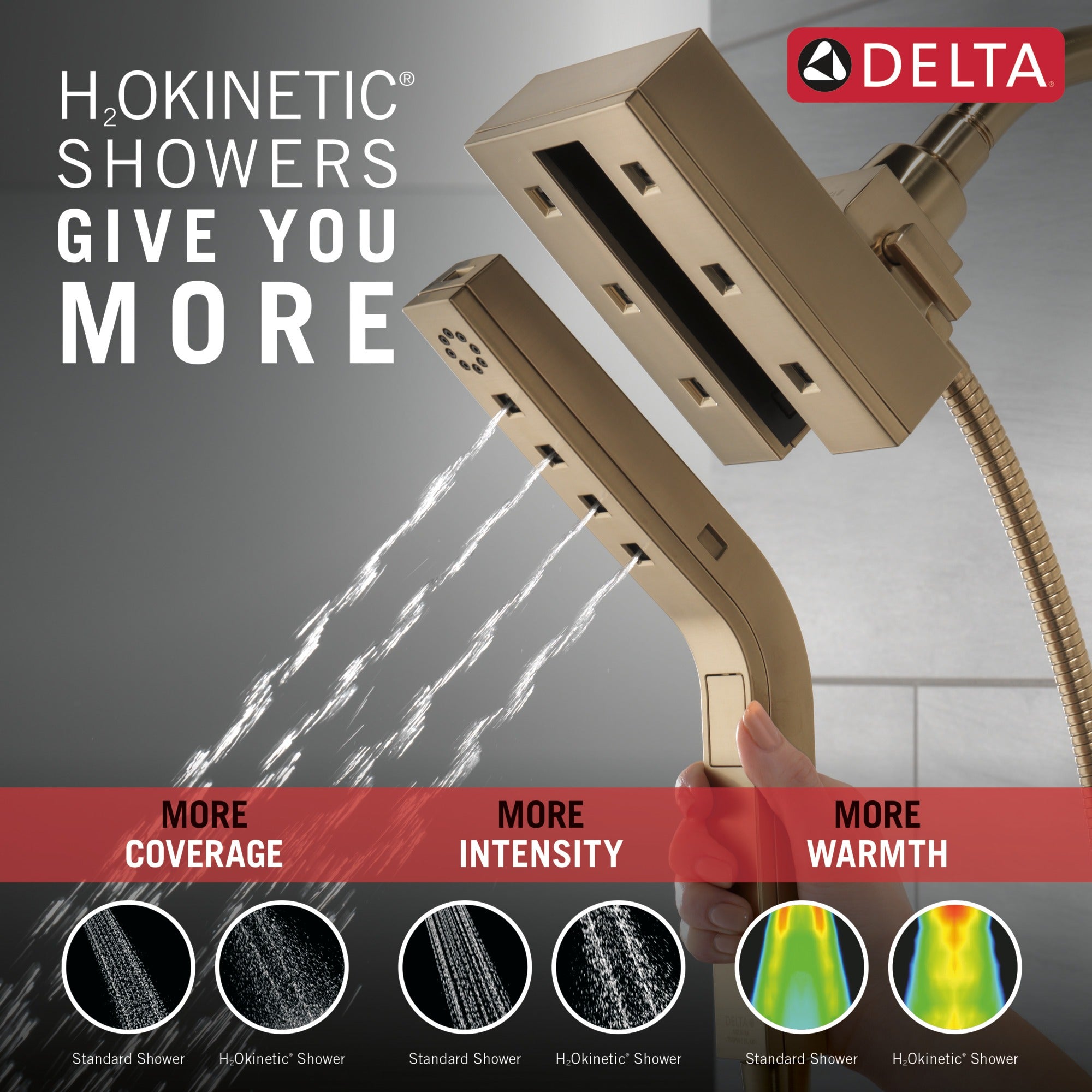 Delta Universal Showering Components H2OKinetic® In2ition® 4-Setting Two-in-One Shower (Recertified)