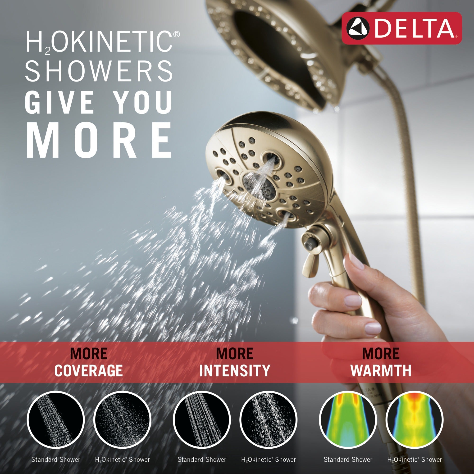 Delta Universal Showering Components H2Okinetic® In2ition® 5-Setting Two-In-One Shower