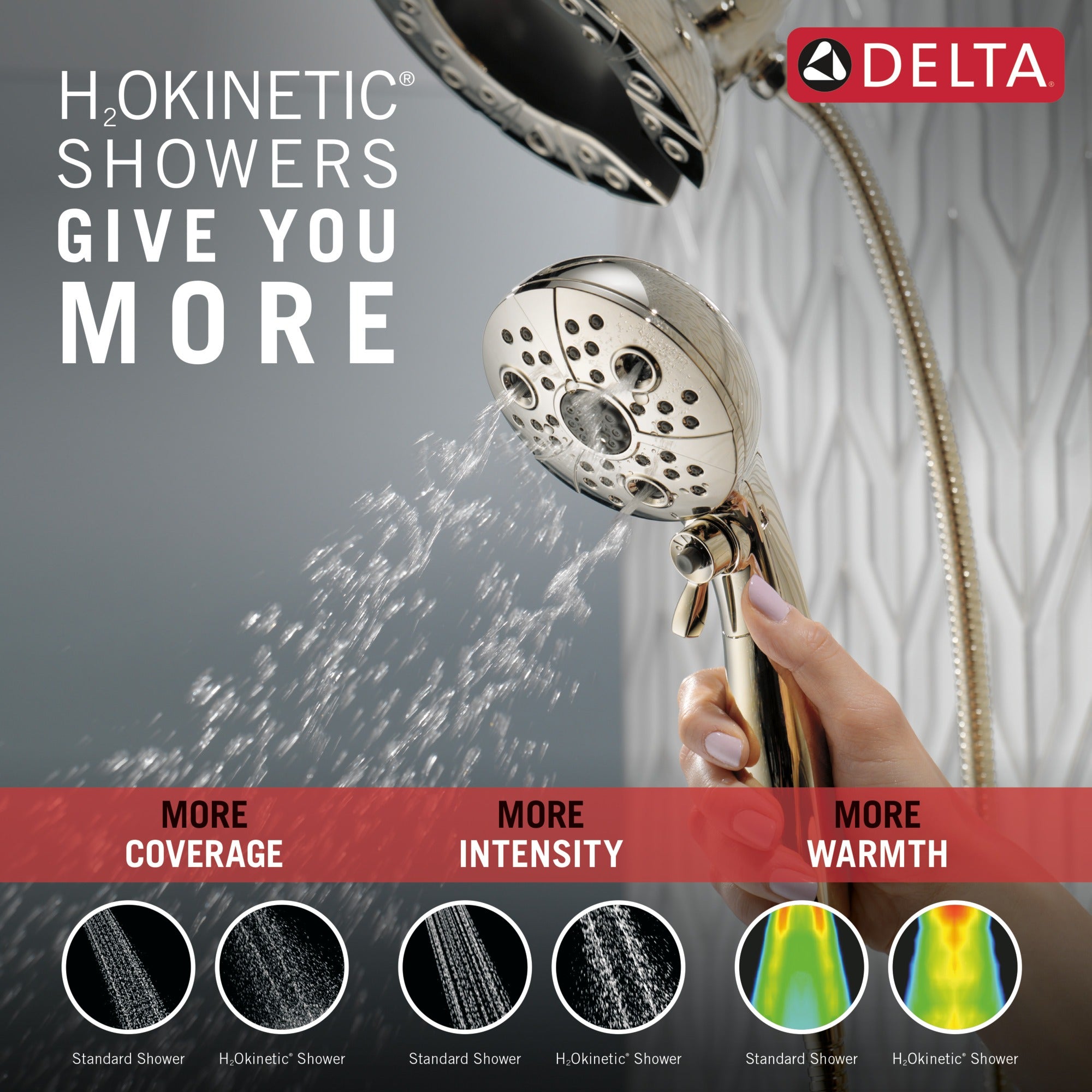Delta Universal Showering Components H2Okinetic® In2ition® 5-Setting Two-In-One Shower