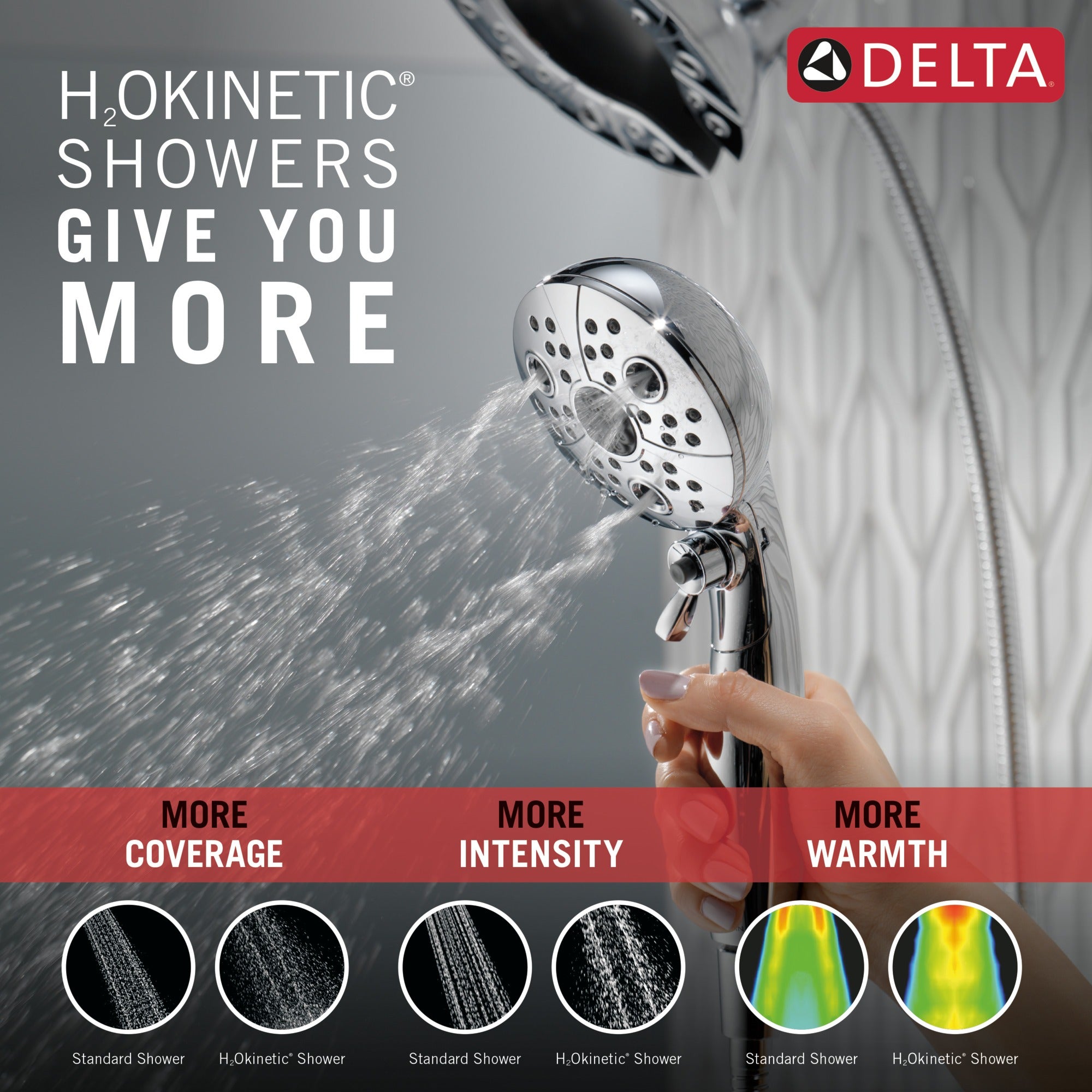 Delta Universal Showering Components H2Okinetic® In2ition® 5-Setting Two-In-One Shower