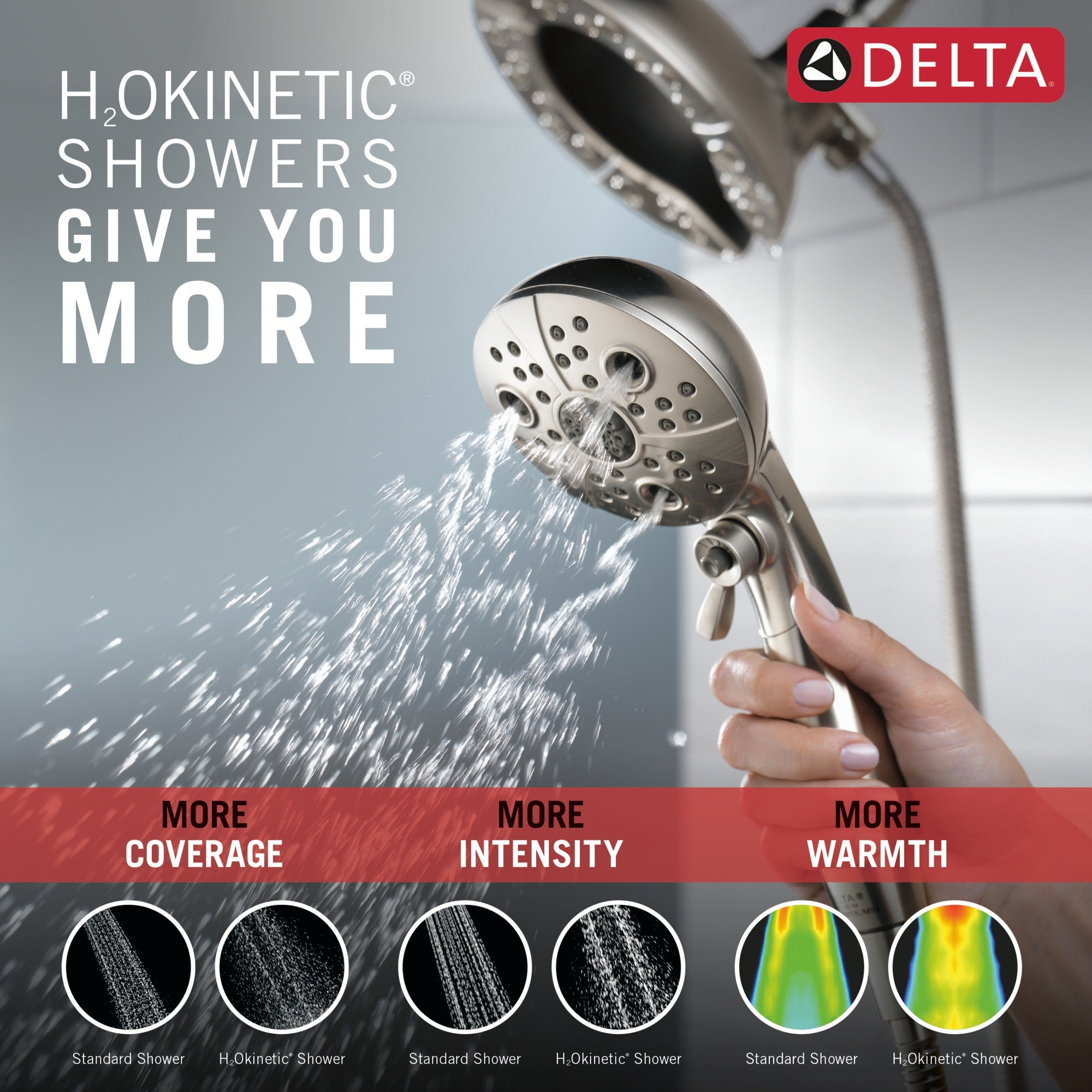 Delta Universal Showering Components H2Okinetic® In2ition® 5-Setting Two-In-One Shower