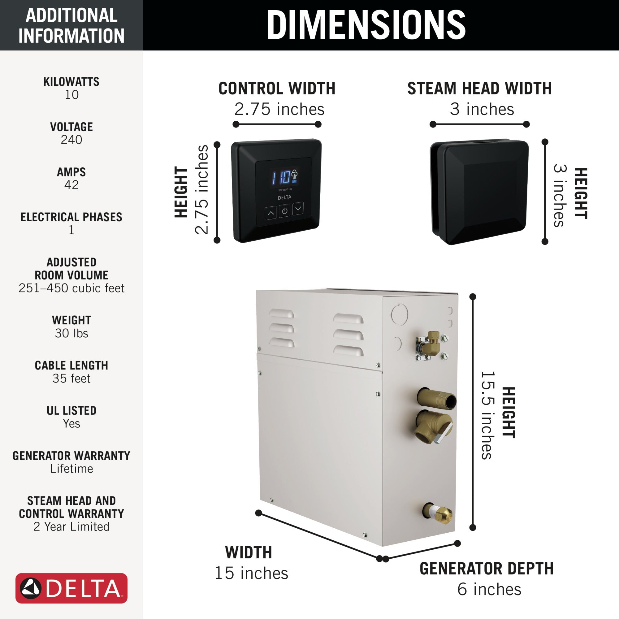Delta Universal Showering Components SimpleSteam™ Kit - 10kW