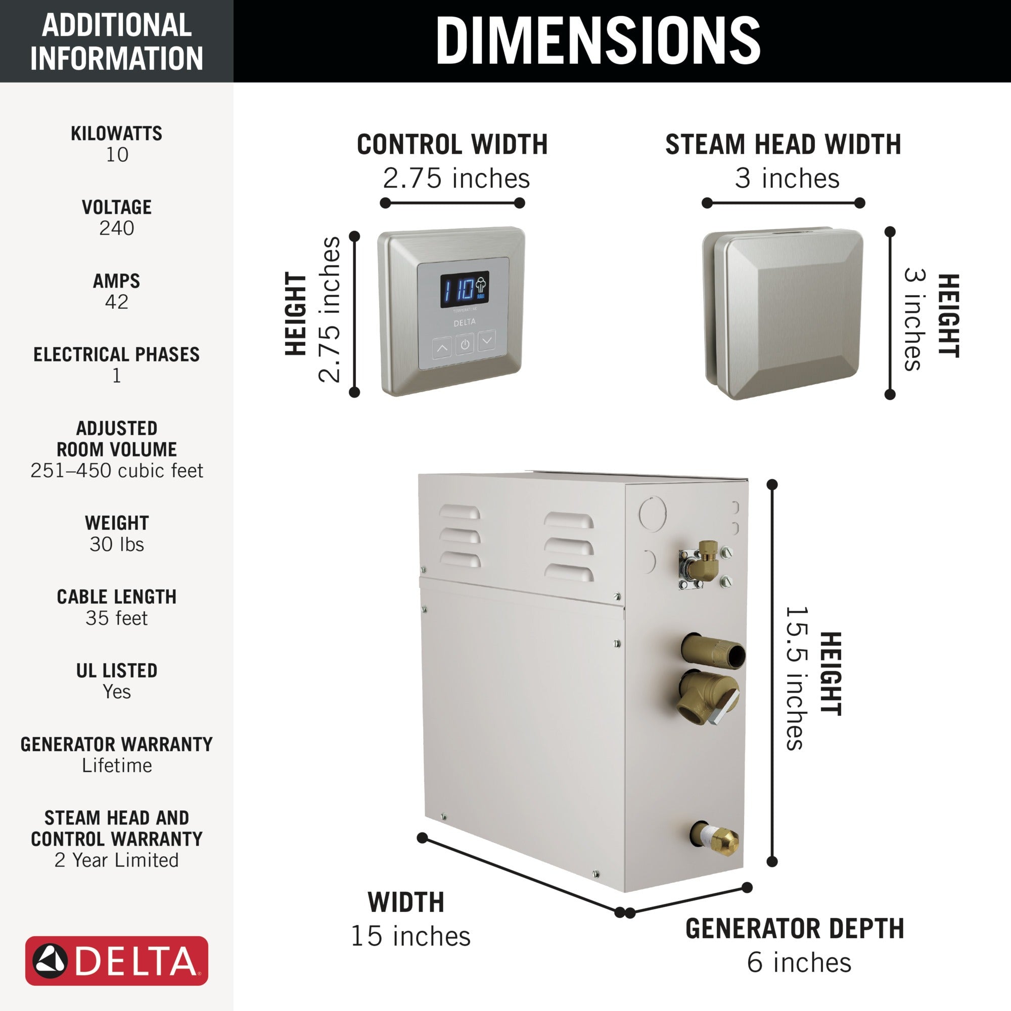 Delta Universal Showering Components SimpleSteam™ Kit - 10kW