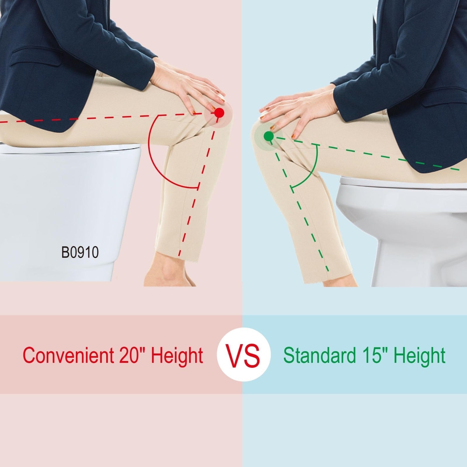 WOODBRIDGE One Piece Dual Flush 1.0/1.6 Gpf,with Soft Closing Seat, White, Elongated Toilet, B0910/T-0035, Convenient 20" Seating Height
