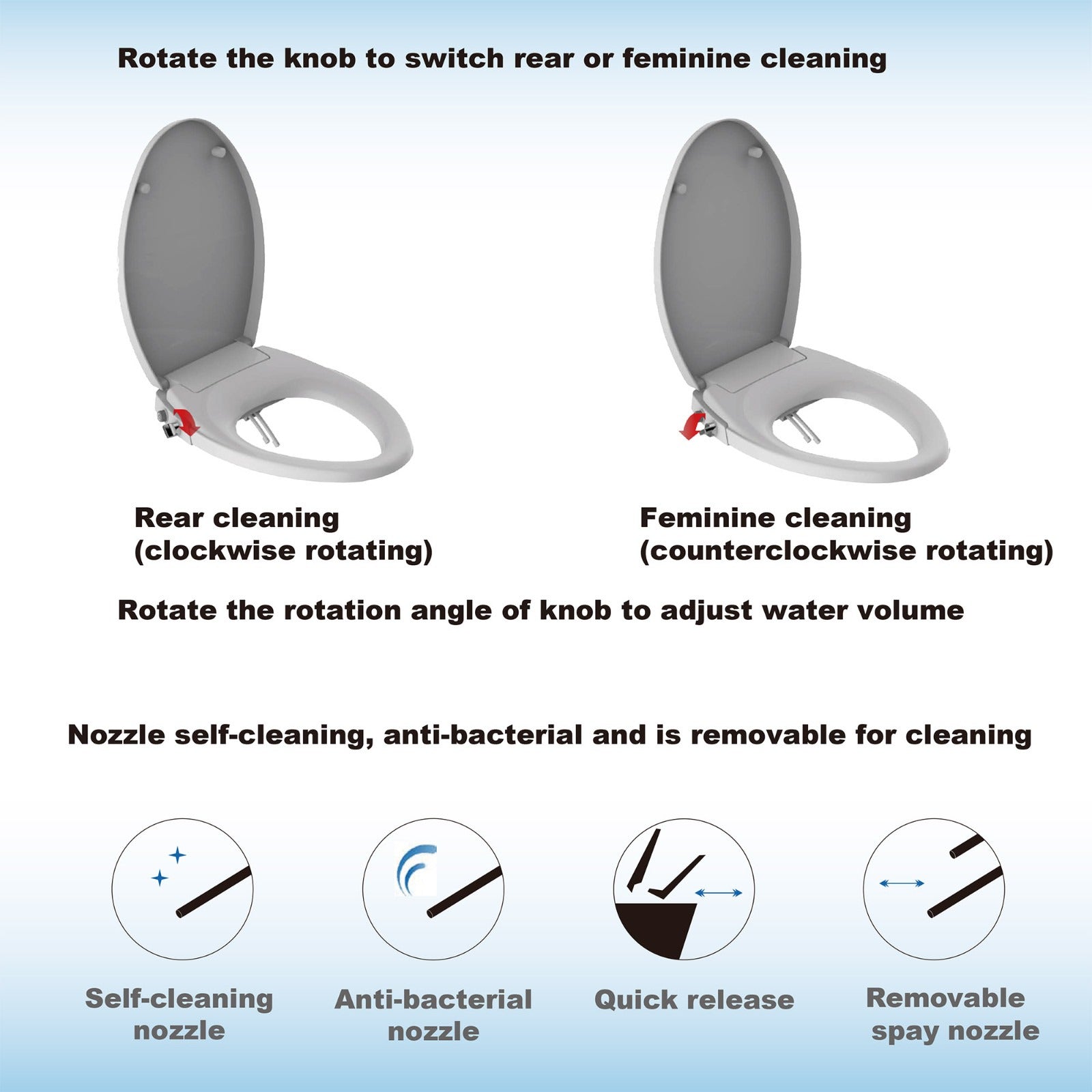 WOODBRIDGE Elongated No Electricity Toilet Seat with Metal T Adapter , Adjustable Water Pressure Spray (BID-21 )