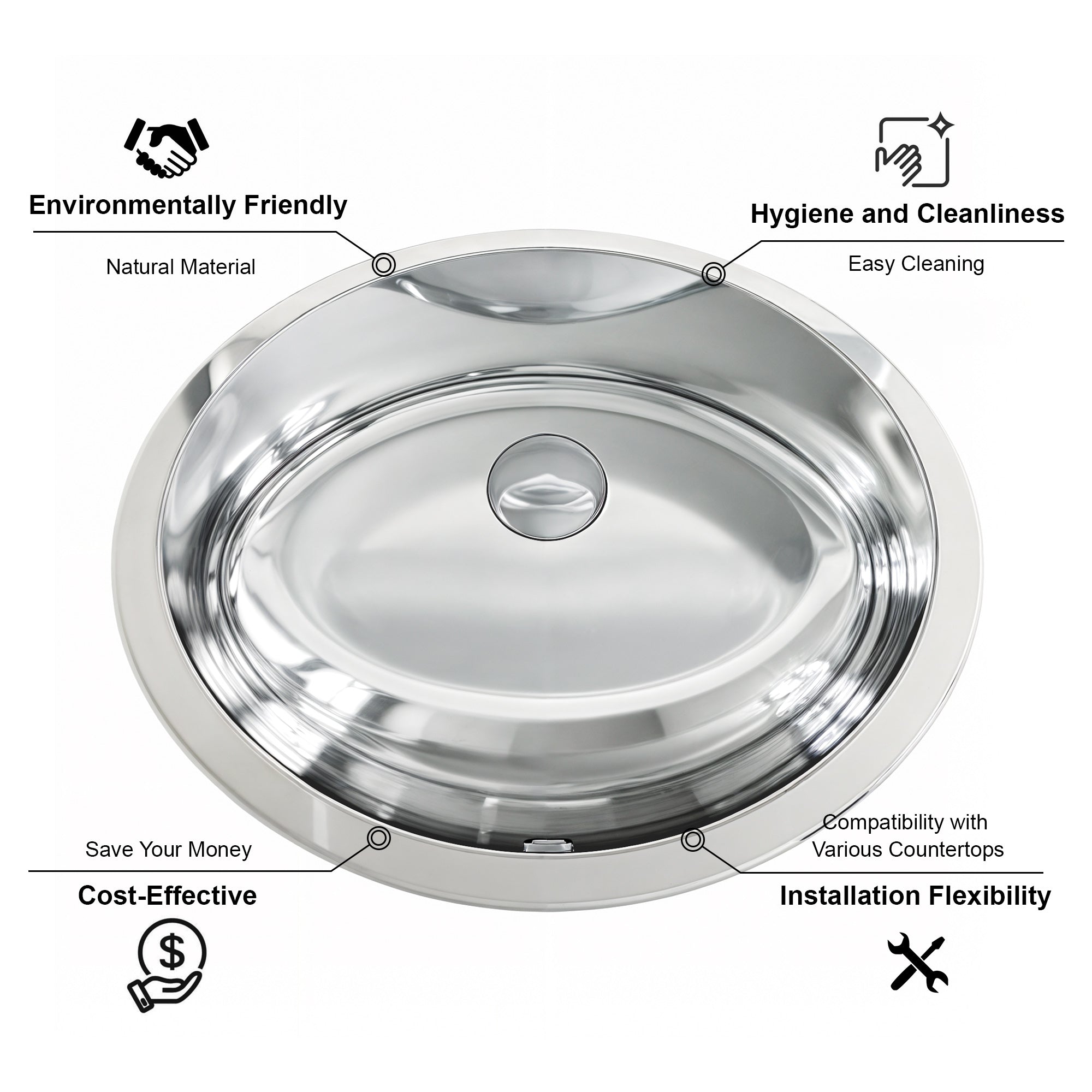 Undermount Sink 6001 1916