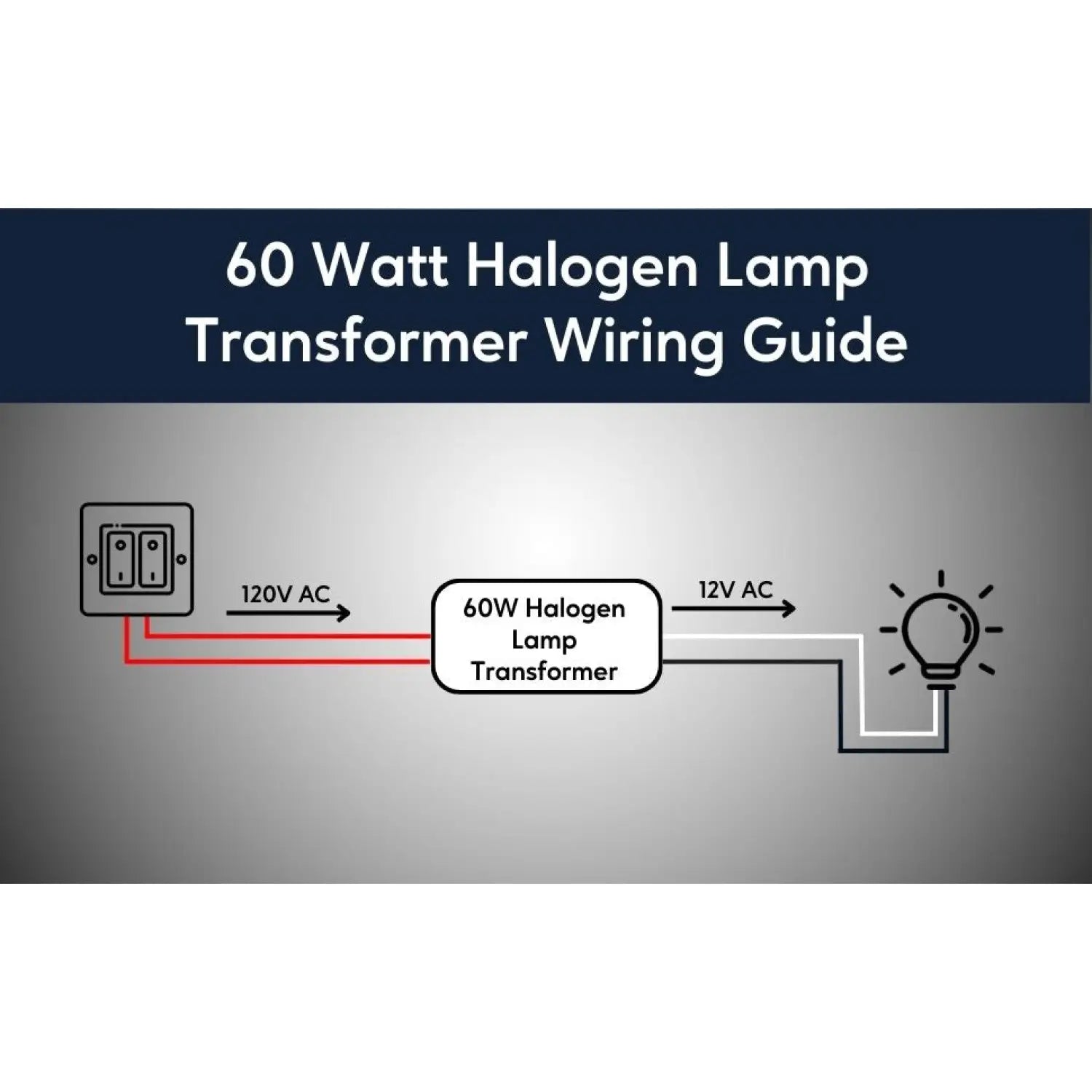 60W Halogen Electronic Potted Current Transformer