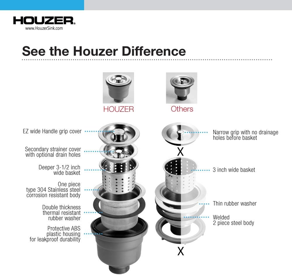 Houzer 3-1/2" Stainless Steel Deep Cup Basket Strainer with EZ Grip