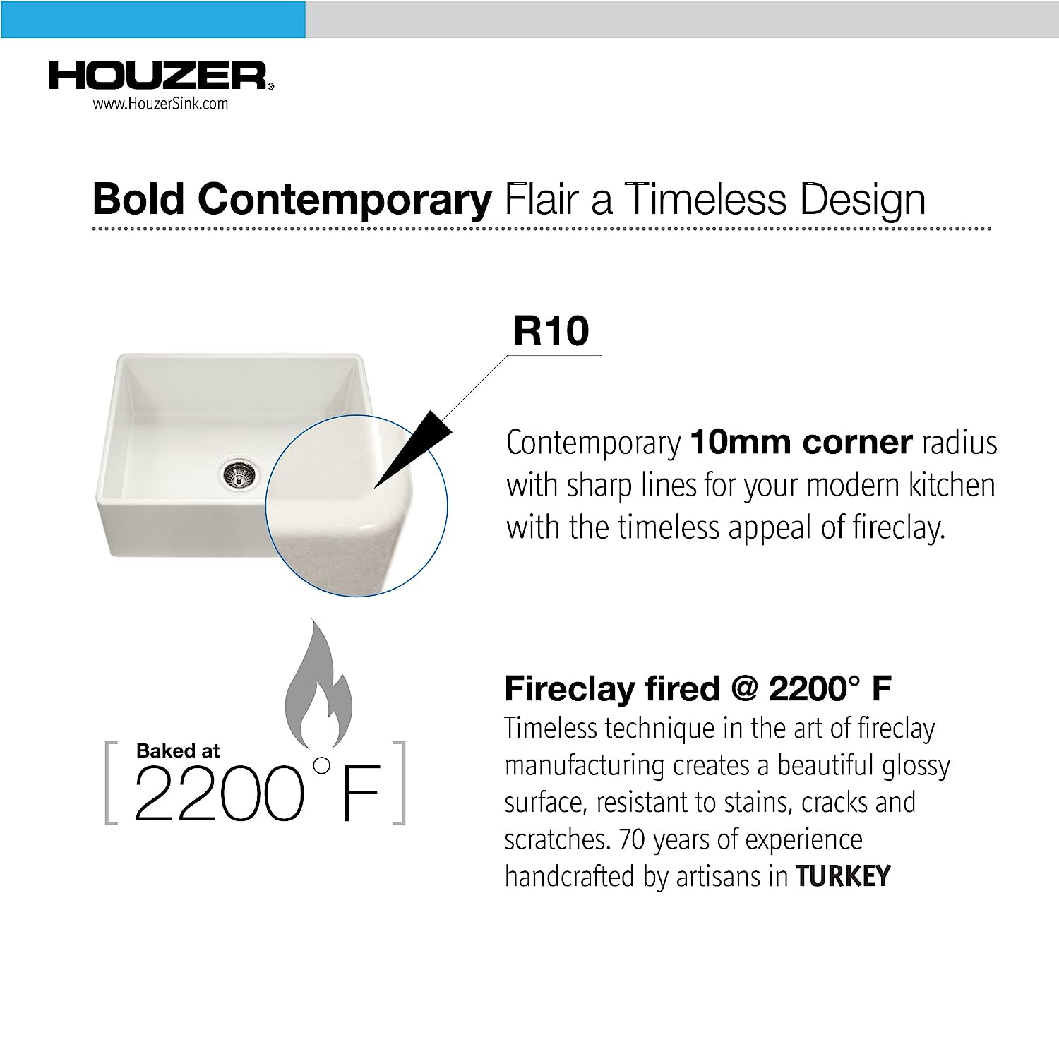 Houzer Platus 33" White Fireclay Apron Front Farmhouse Single Bowl Kitchen Sink