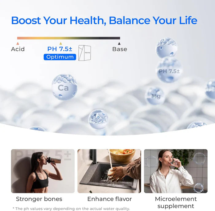 Waterdrop X16 Tankless RO System | 11-Stage 1600GPD Smart Filter