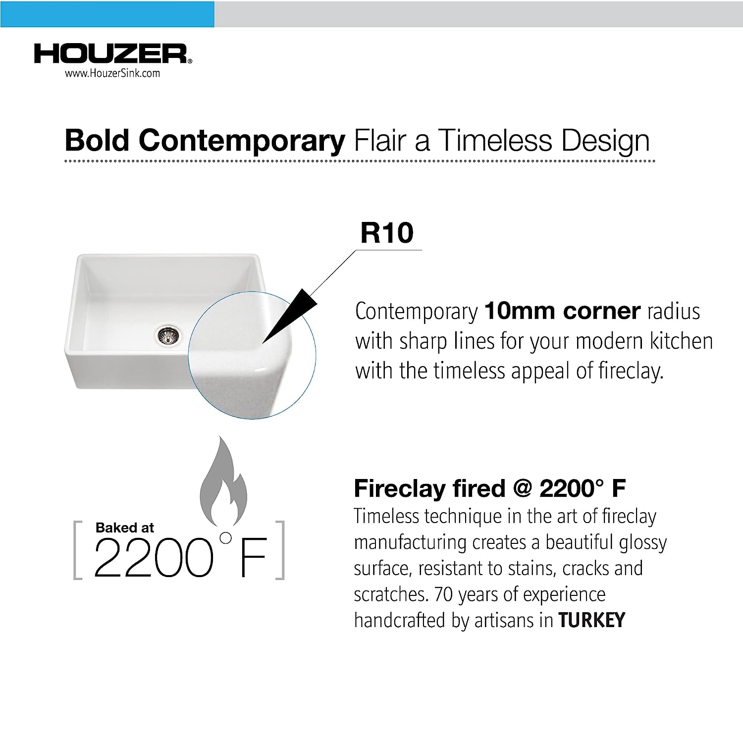 Houzer Platus 33" White Fireclay Apron Front Farmhouse Single Bowl Kitchen Sink