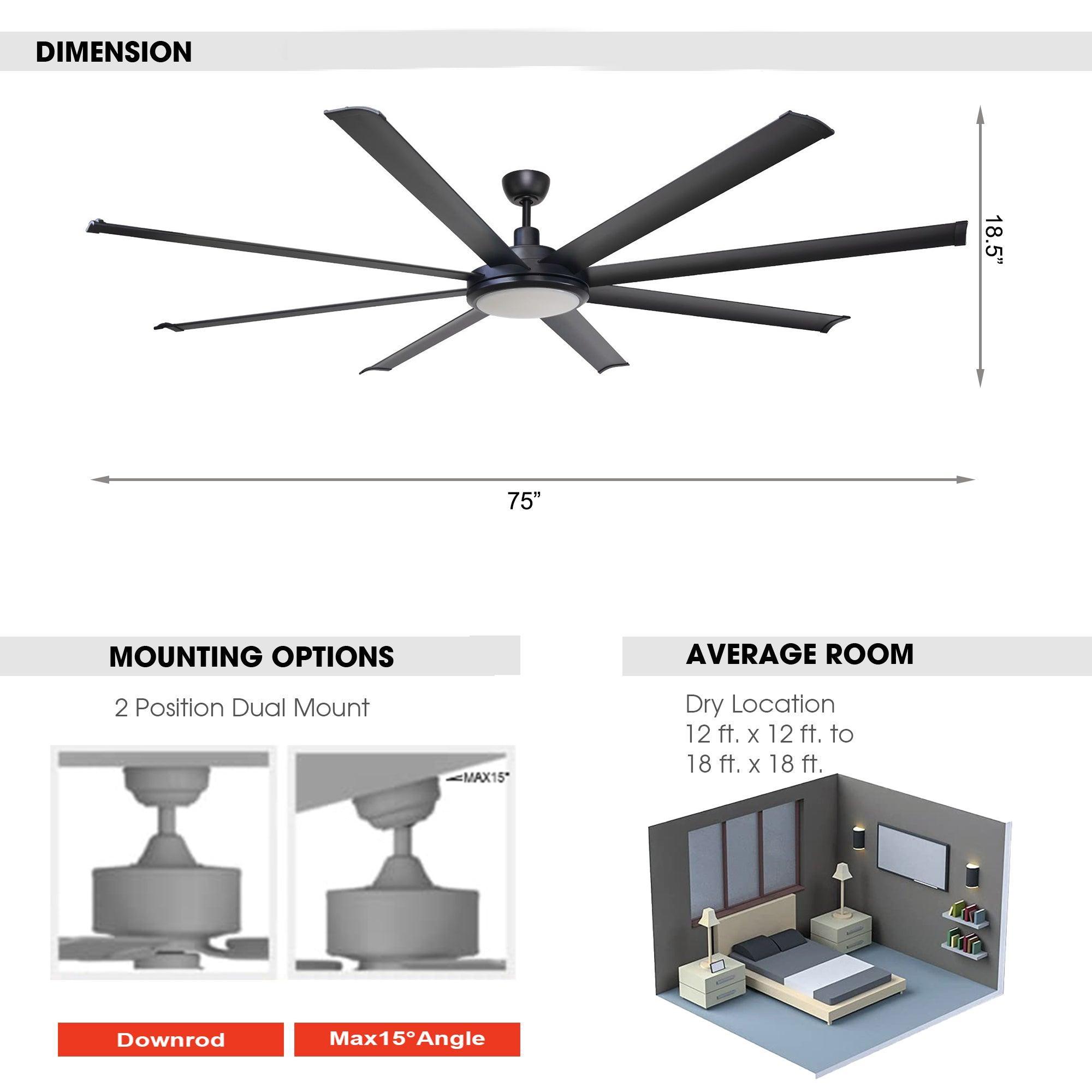 75" Industrial DC Motor Downrod Mount Reversible Ceiling Fan with Lighting and Remote Control