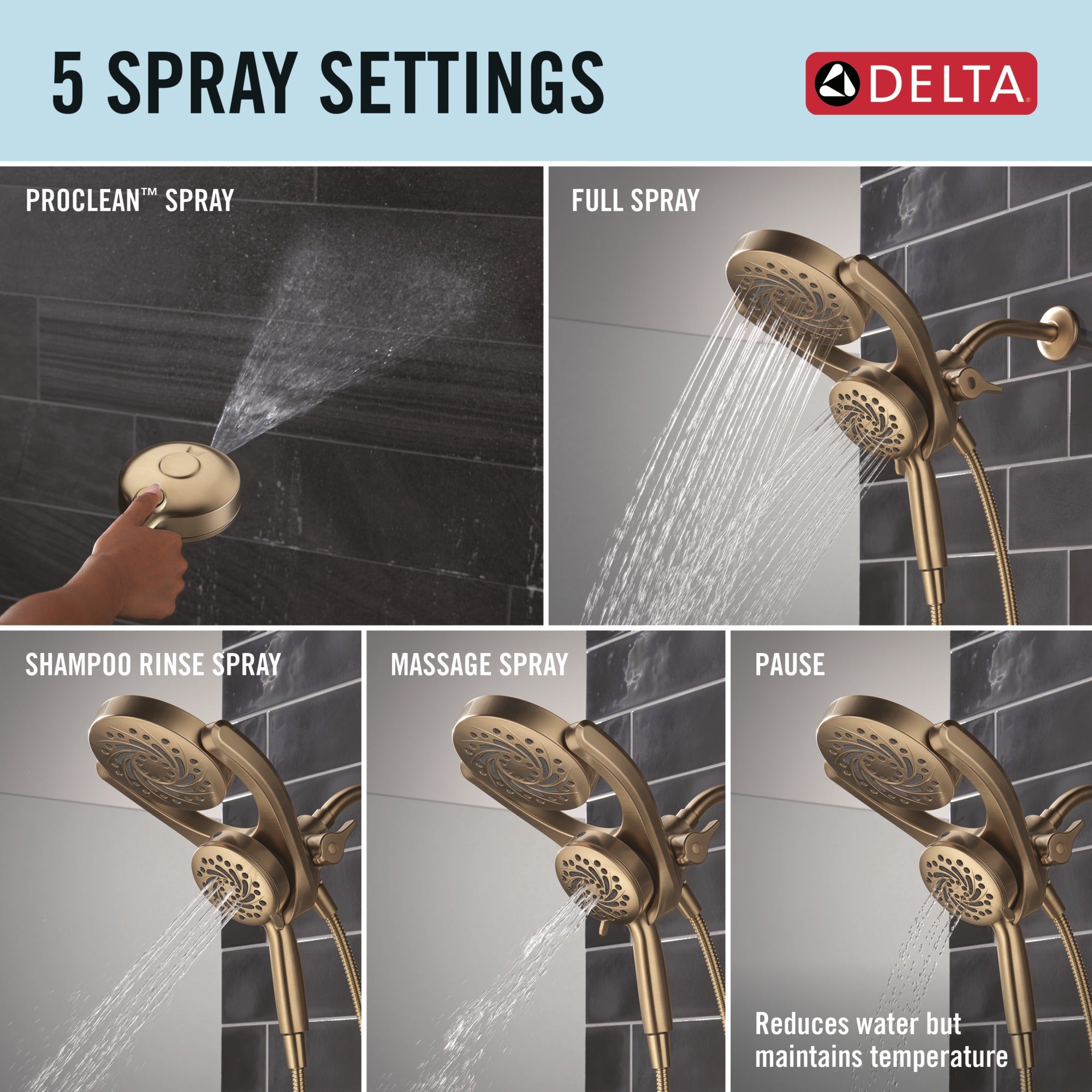 Delta Universal Showering Components 5-Setting HydroRain® with ProClean®