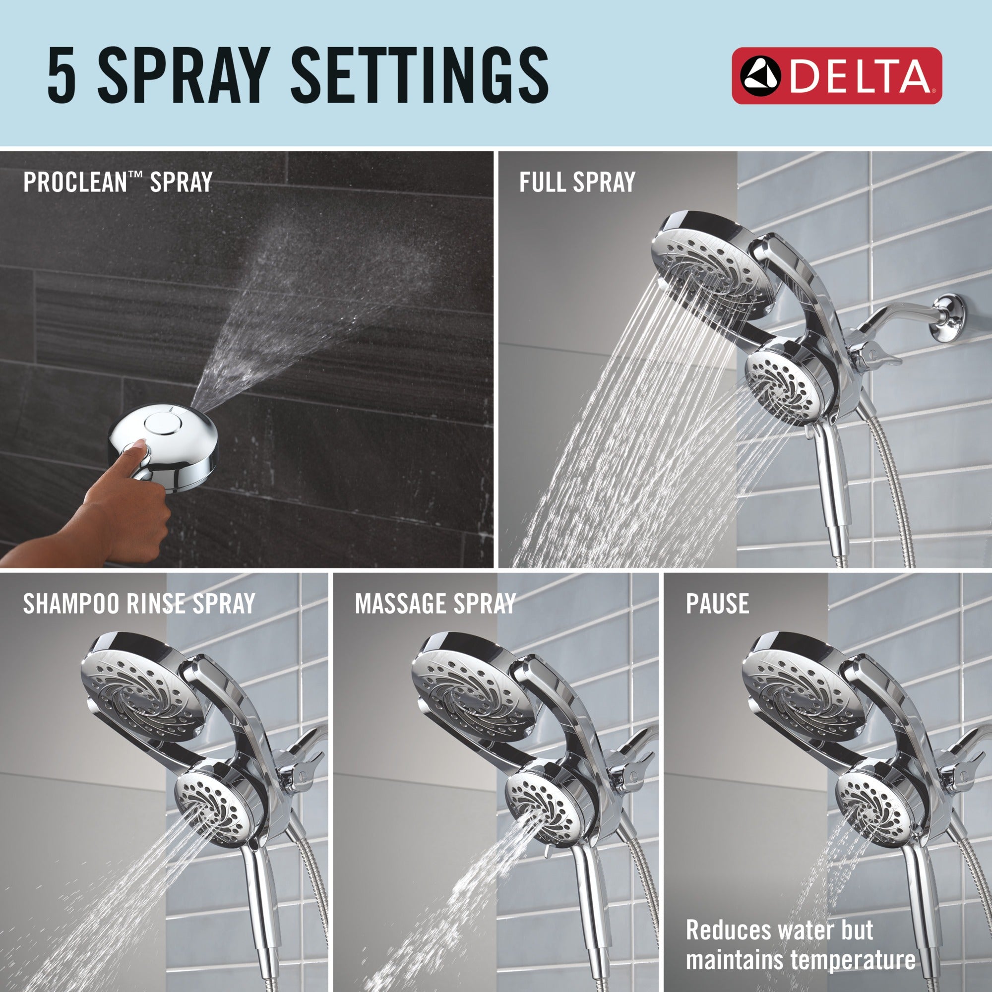 Delta Universal Showering Components 5-Setting HydroRain® with ProClean®