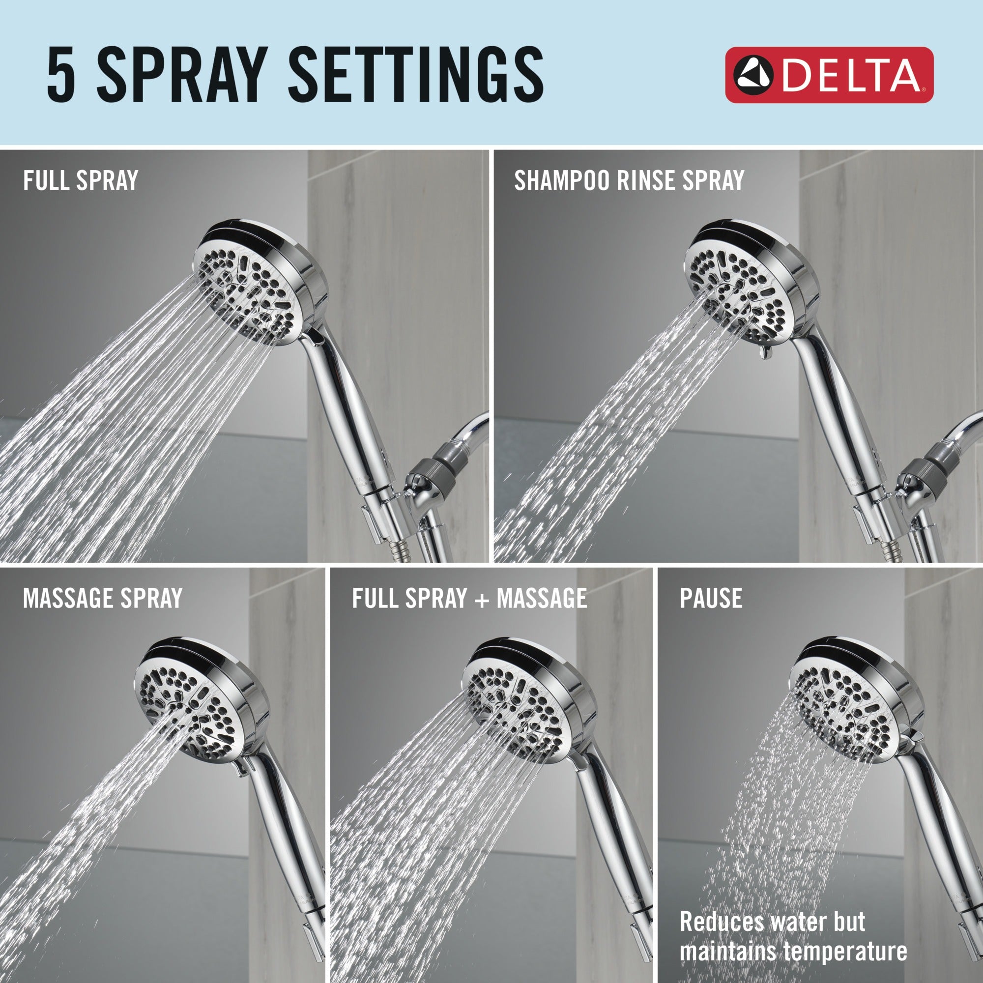 Delta Universal Showering Components 5 Setting Hand Shower
