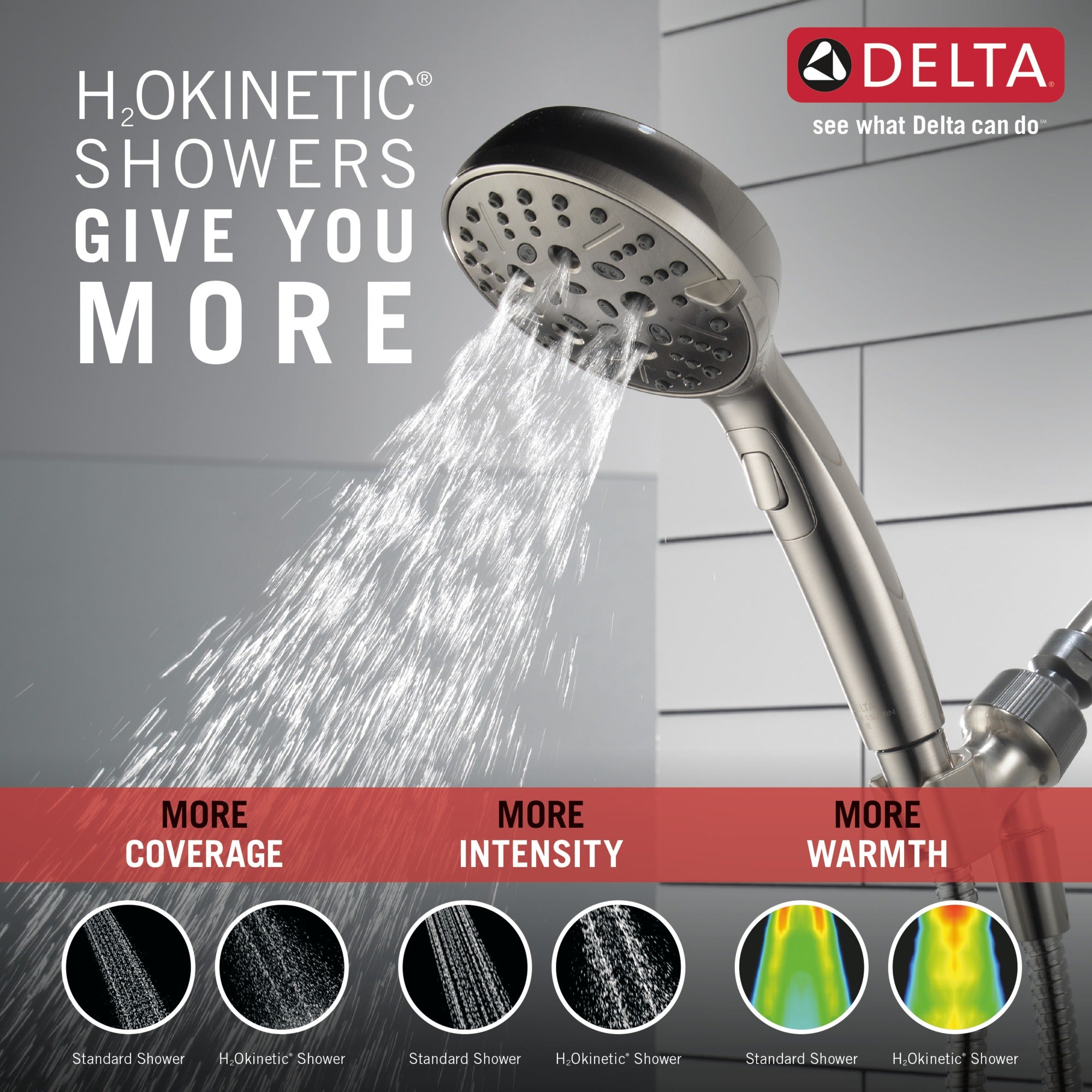Delta Universal Showering Components H2Okinetic® 6-Setting Hand Shower