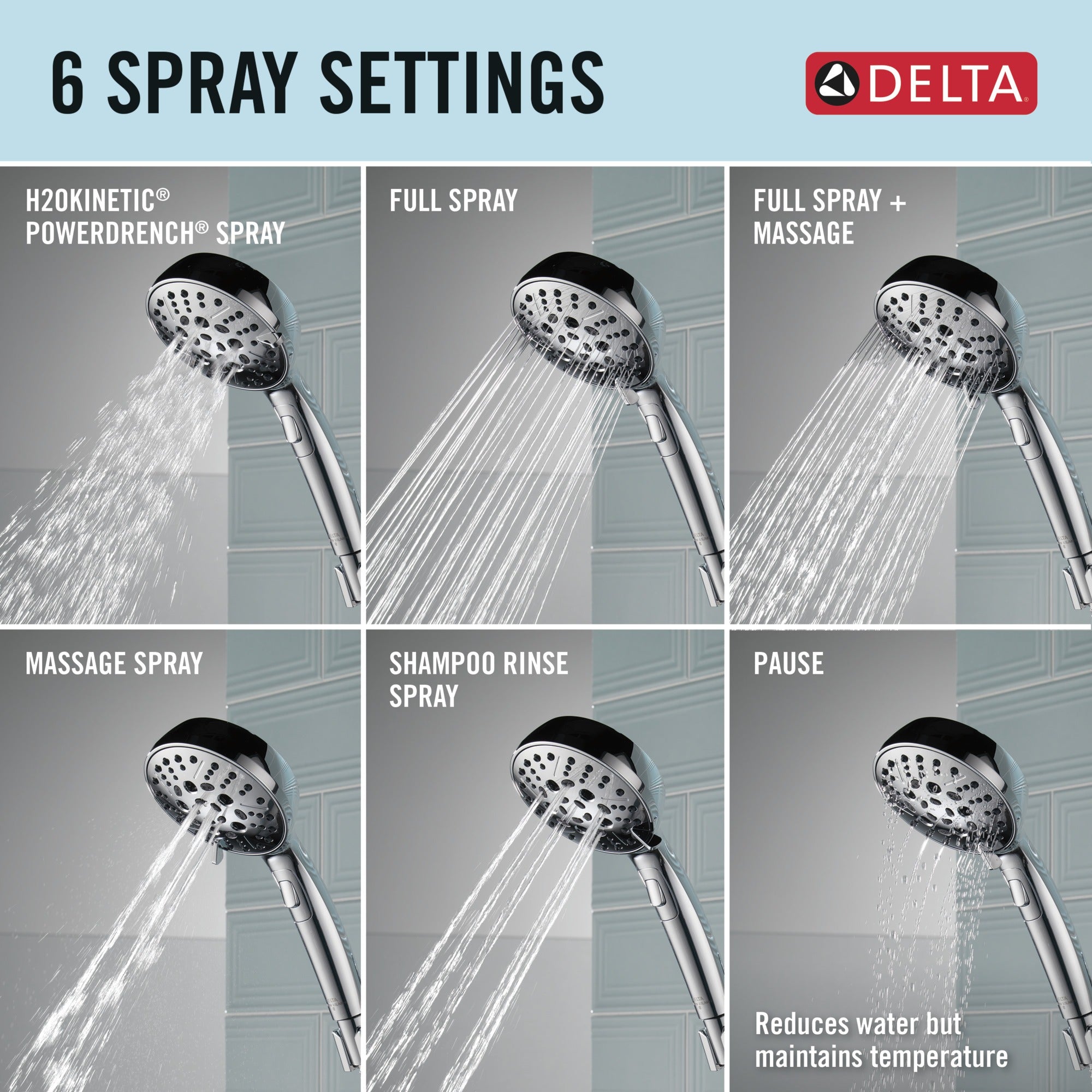 Delta Universal Showering Components H2Okinetic® 6-Setting Hand Shower
