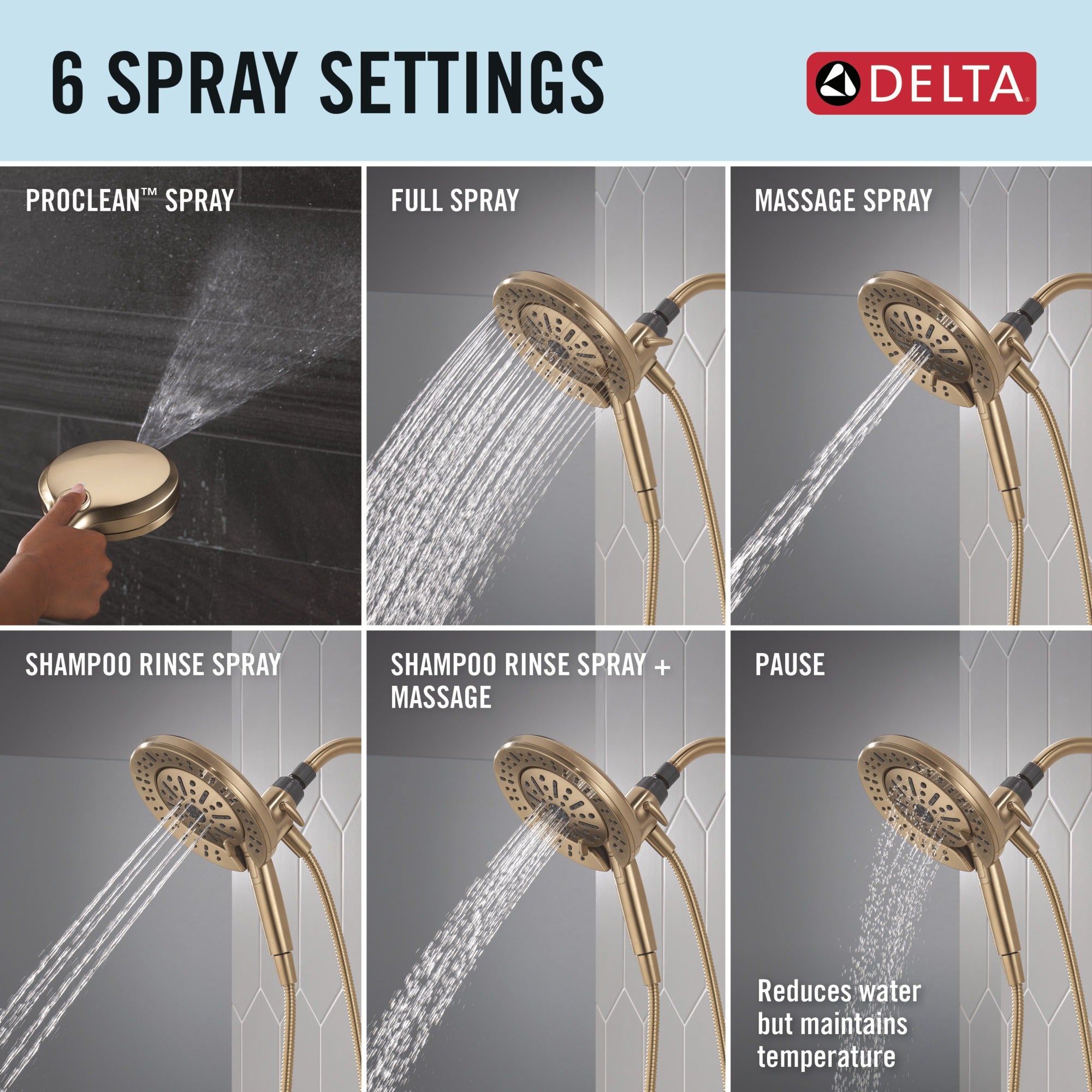 Delta Universal Showering Components 6-Setting In2ition® with ProClean®