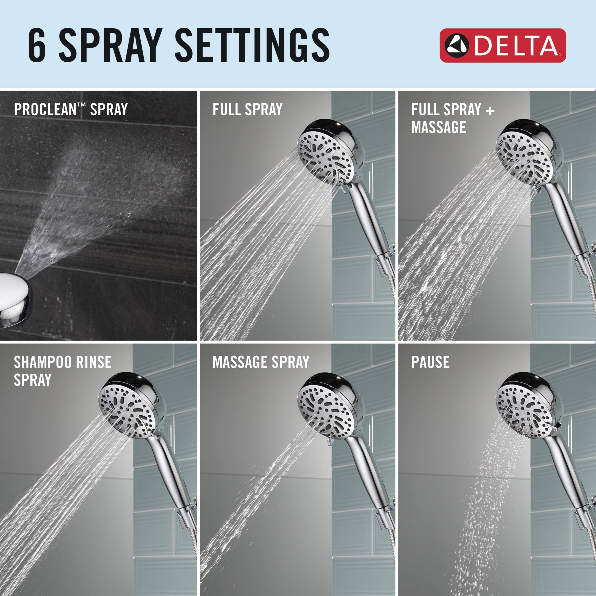Delta Universal Showering Components 6-Setting Hand Shower with Cleaning Spray