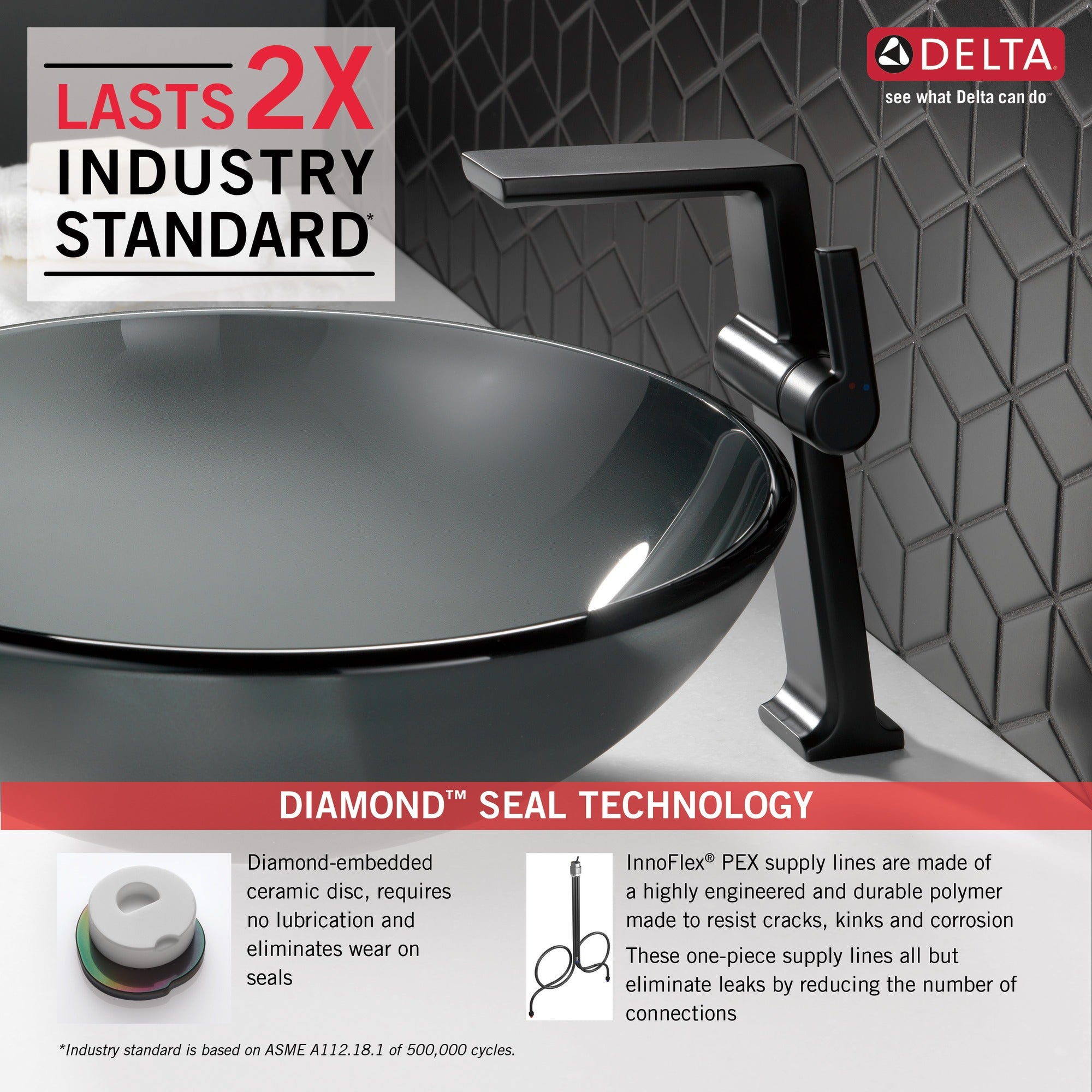 Delta Pivotal® Single Handle Vessel Bathroom Faucet