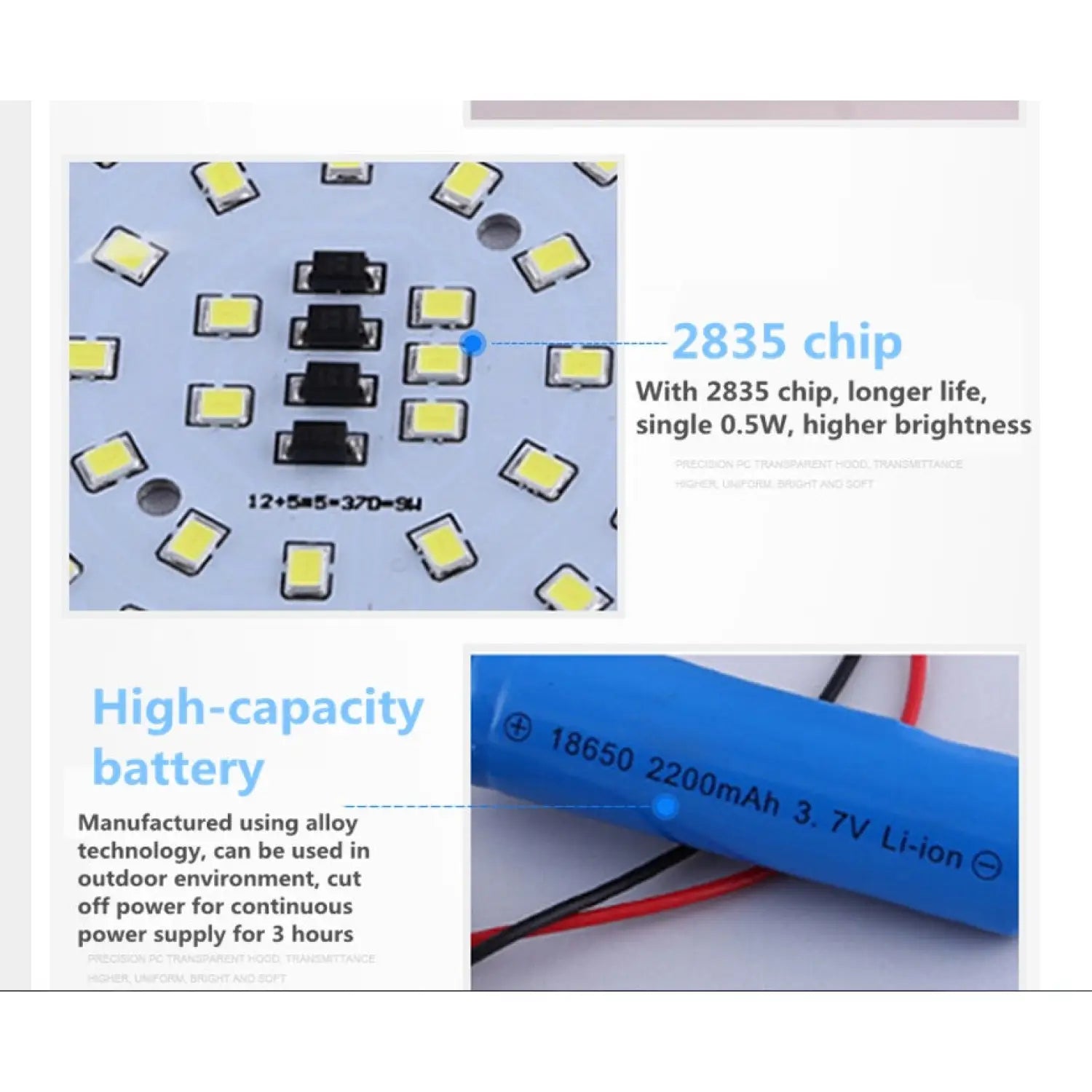 7W LED Emergency Light Bulbs - Rechargeable & Energy Saving