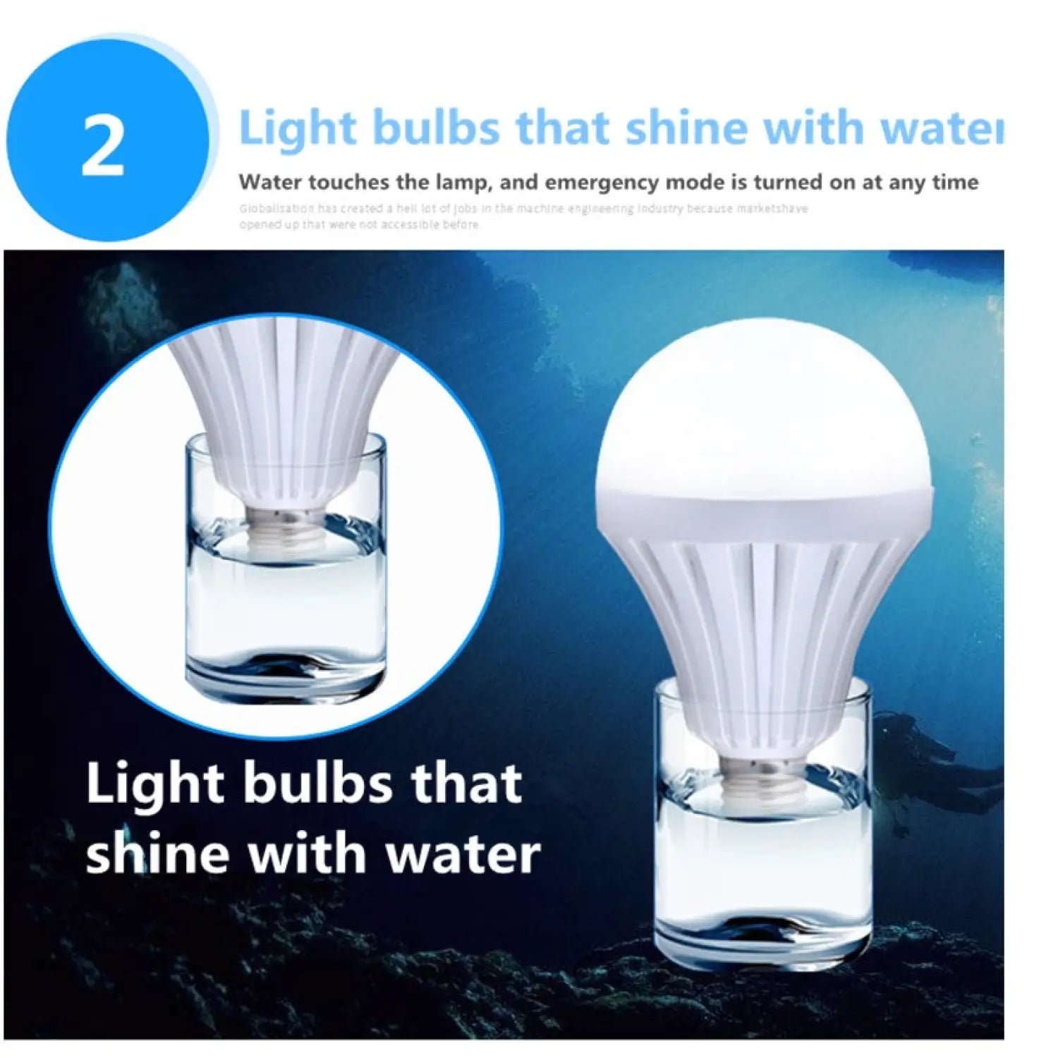 7W LED Emergency Light Bulbs - Rechargeable & Energy Saving
