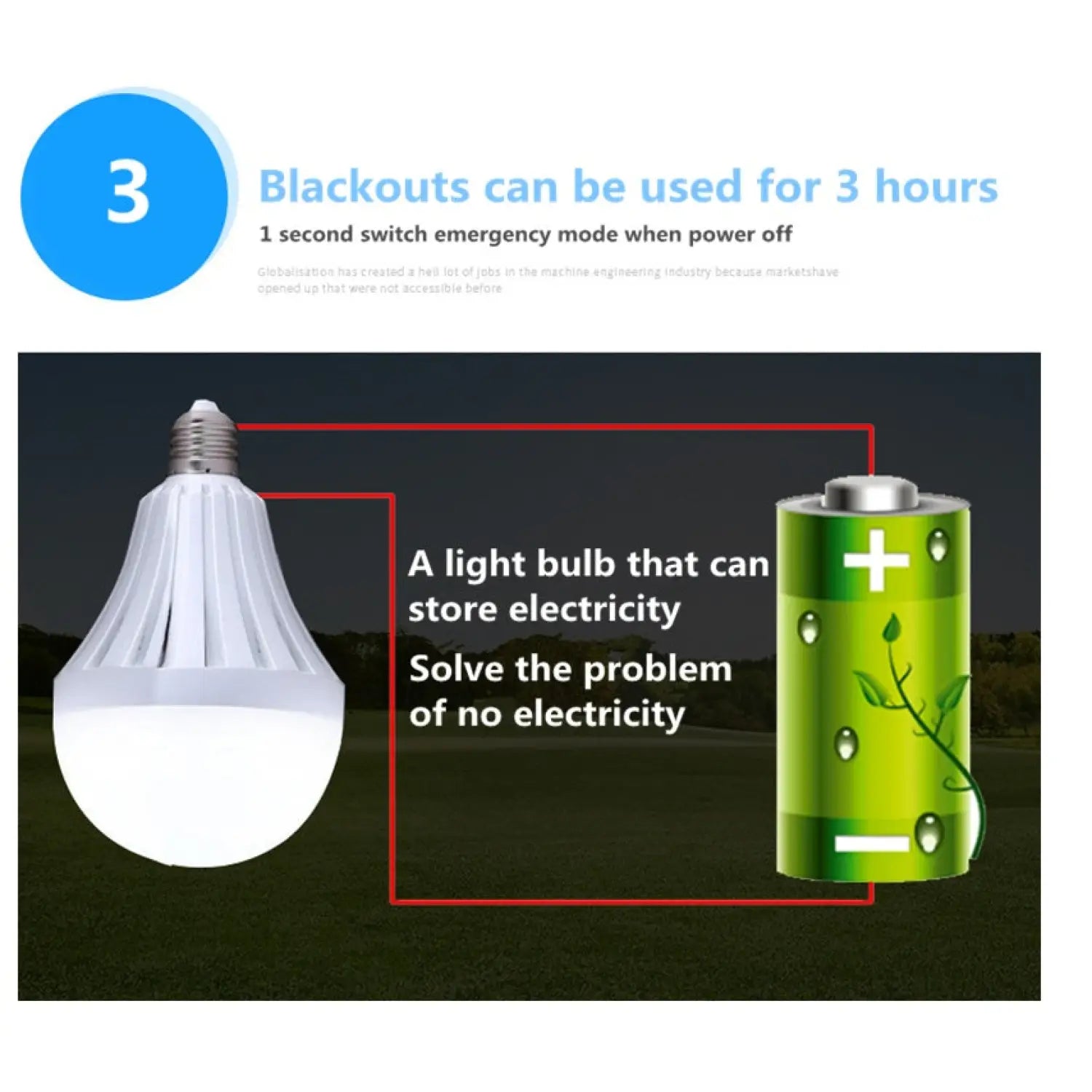 7W LED Emergency Light Bulbs - Rechargeable & Energy Saving