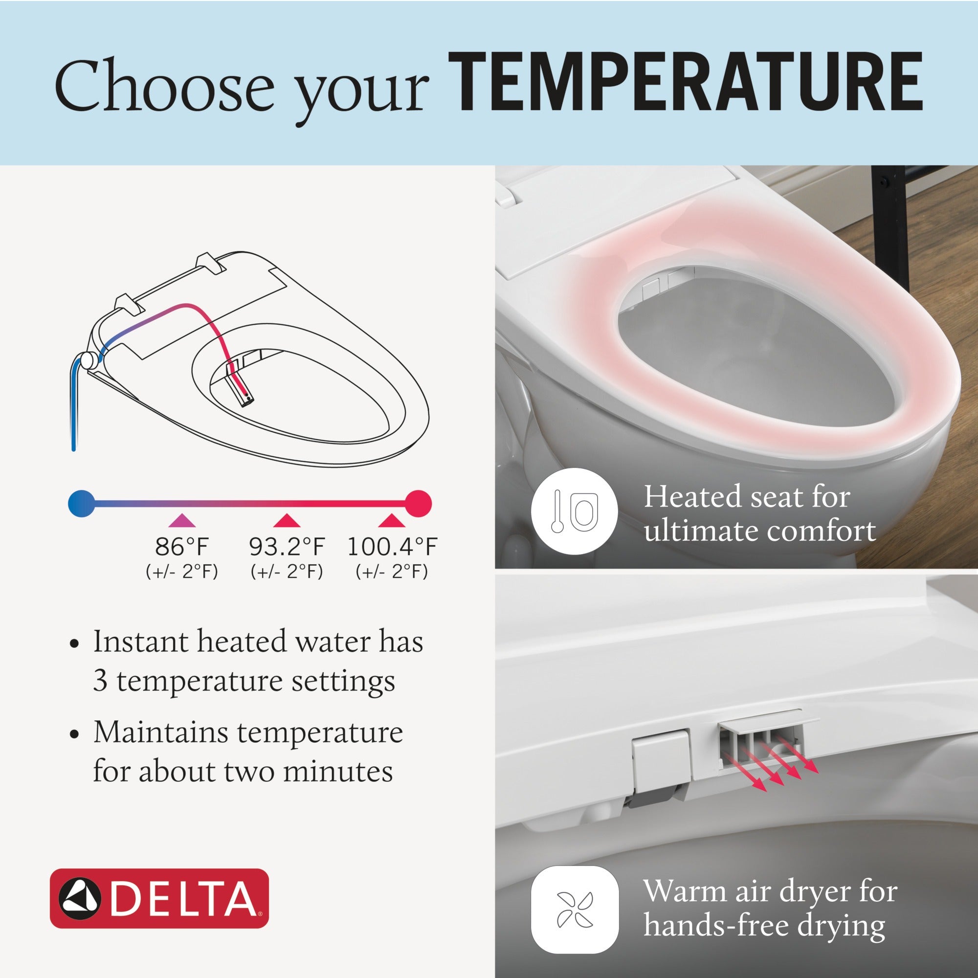 Delta Refresh Premium Elongated Electric Bidet Toilet Seat