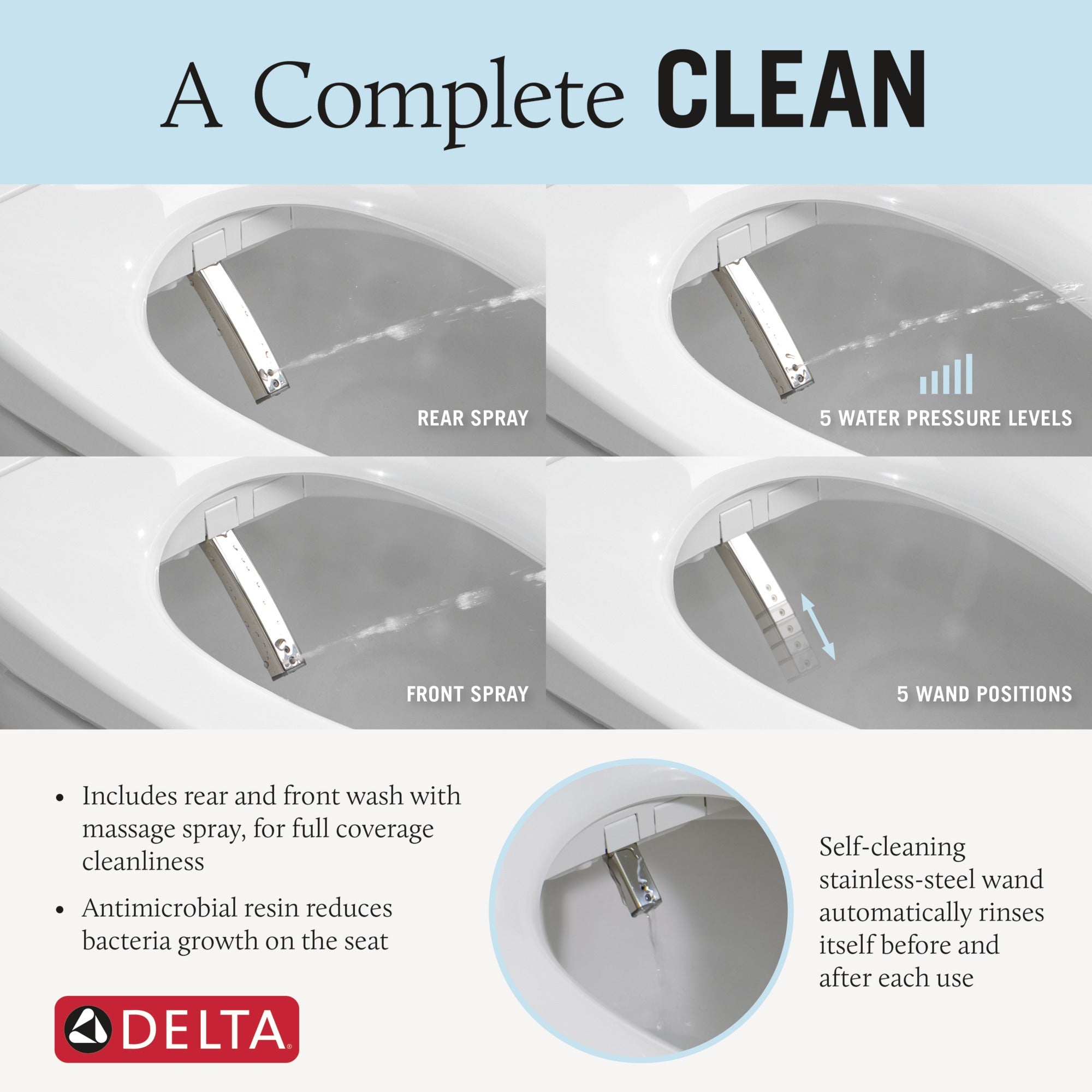 Delta Refresh Premium Elongated Electric Bidet Toilet Seat