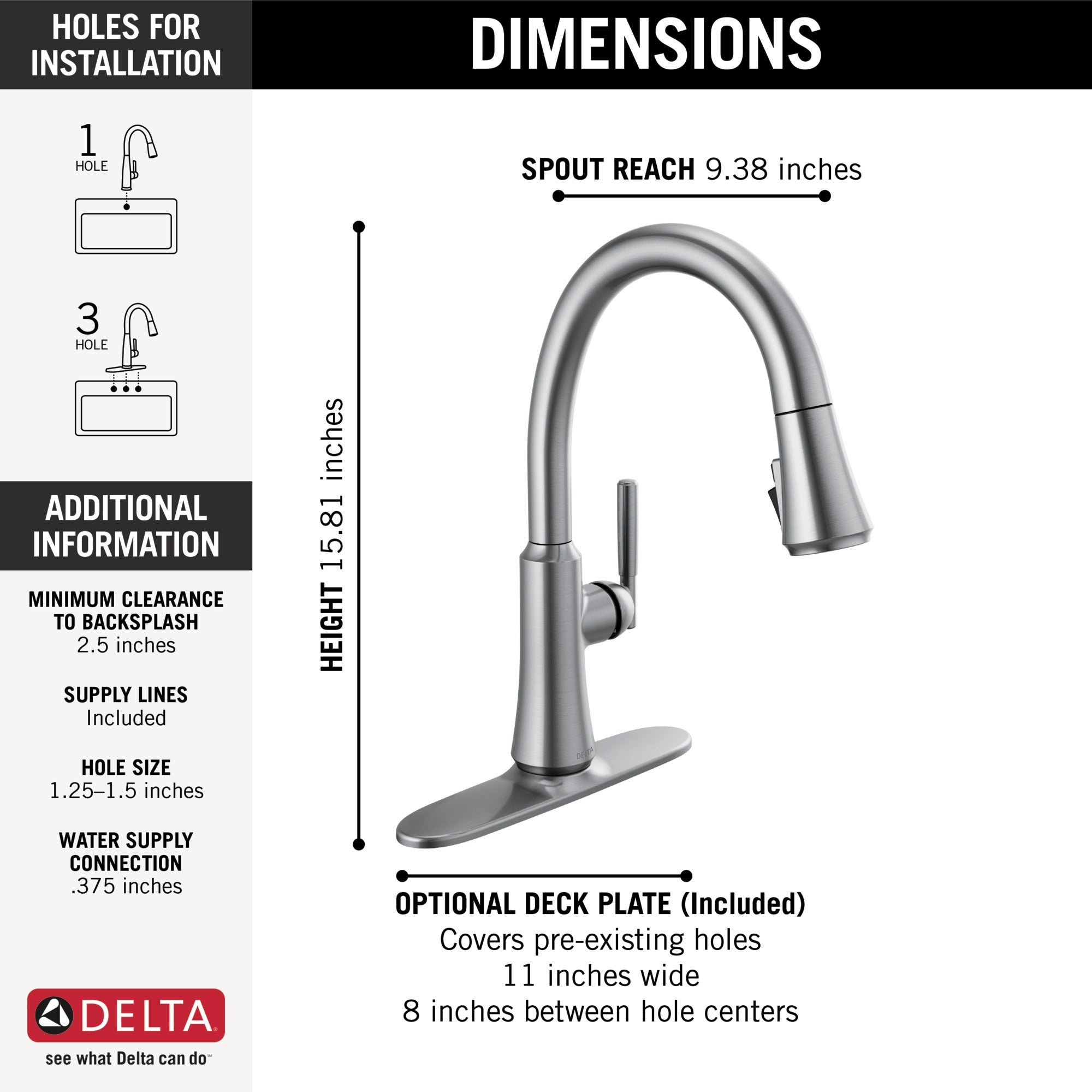 Delta Coranto® Single Handle Pull-Down Kitchen Faucet