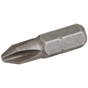 Hardware Resources Screwdriver Bits