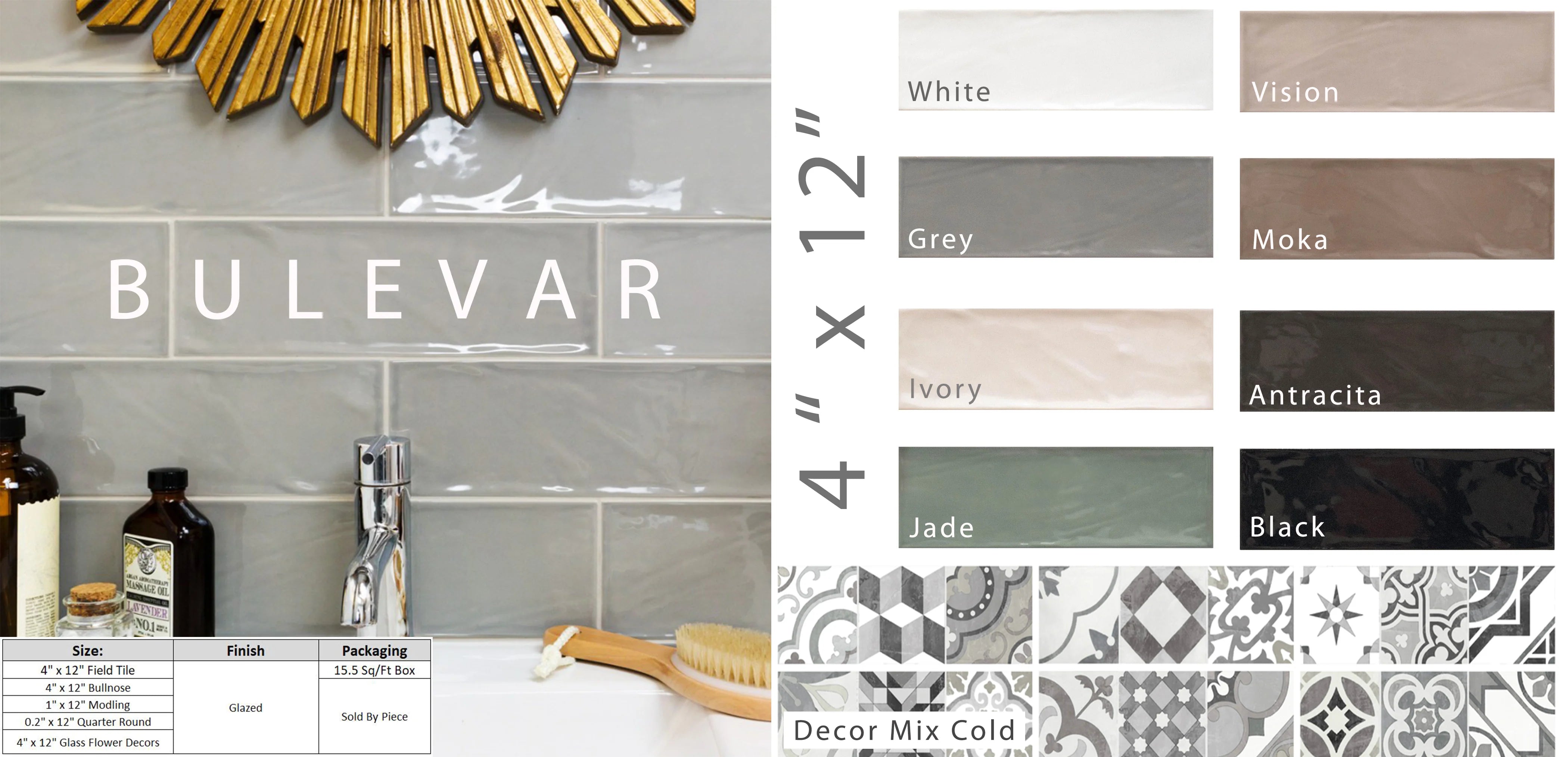 Bulevar 4x12 Glossy Subway Tile Collection (Walls Only)