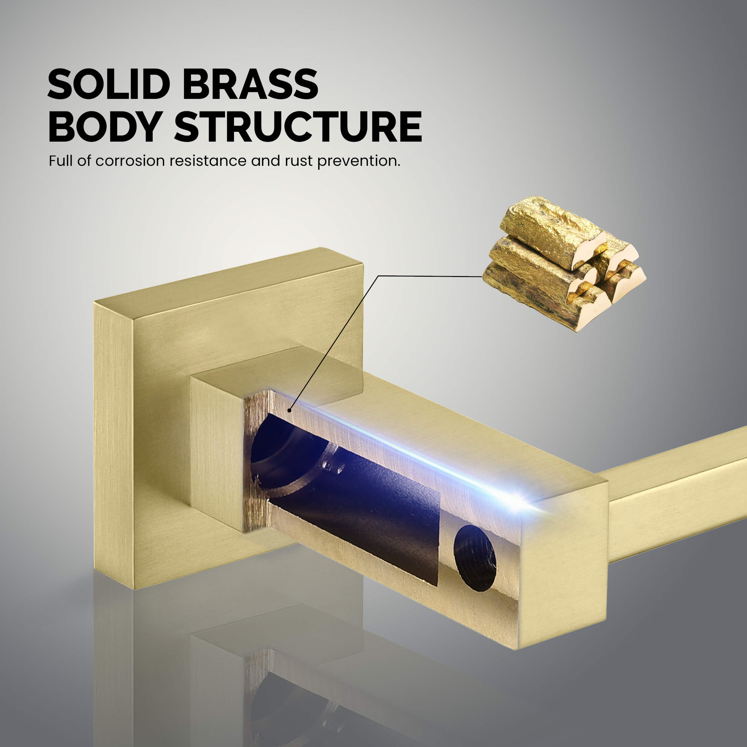 Quadra 5-Piece Bathroom Hardware Set 2