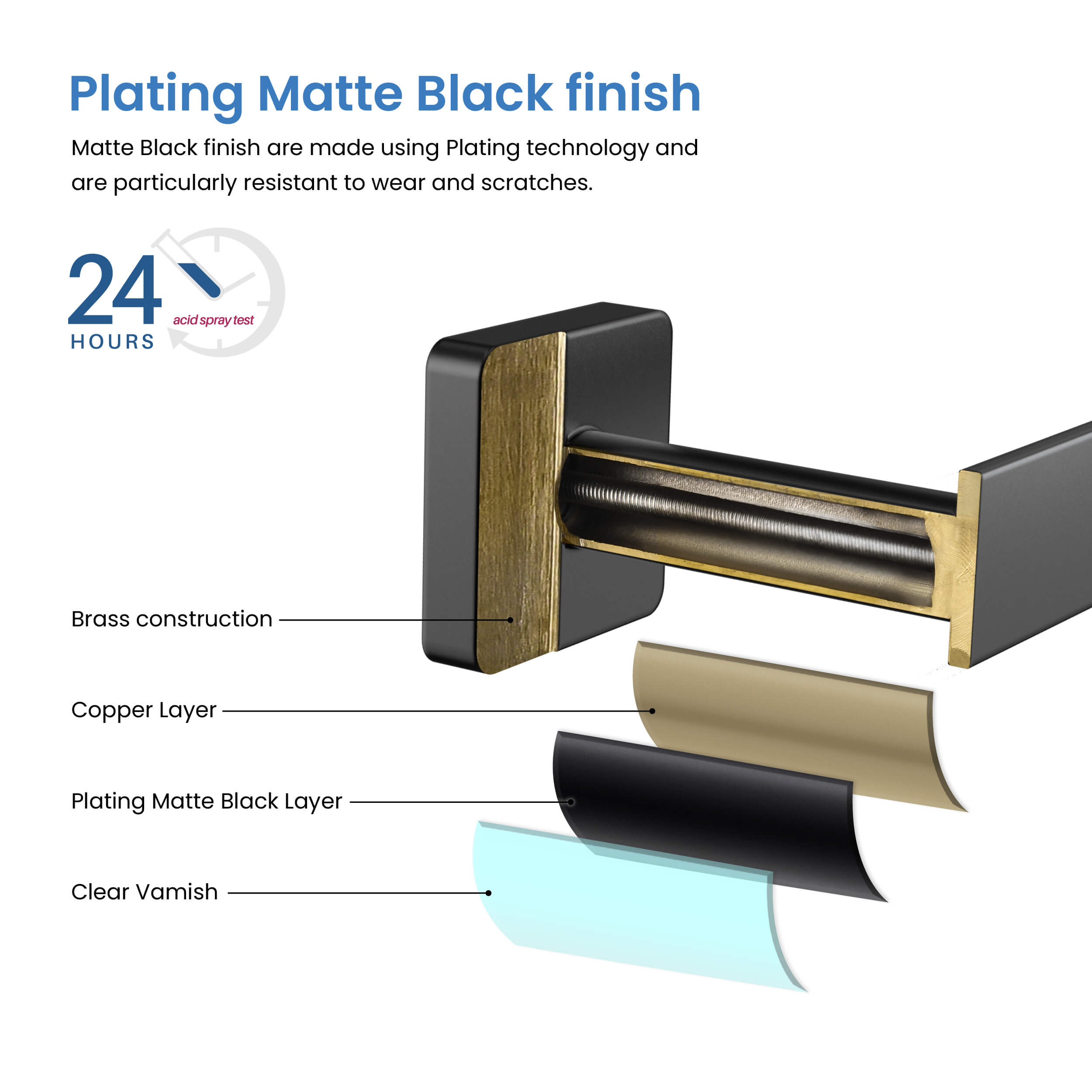 Fusion 4-Piece Bathroom Hardware Set – C-CBA16-4