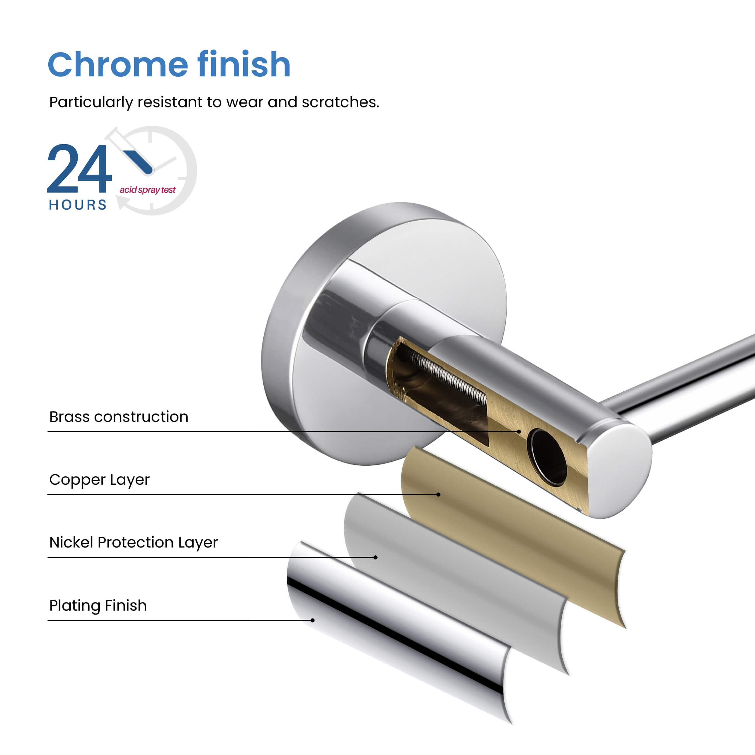 Halo 24 inch Bathroom Towel Bar