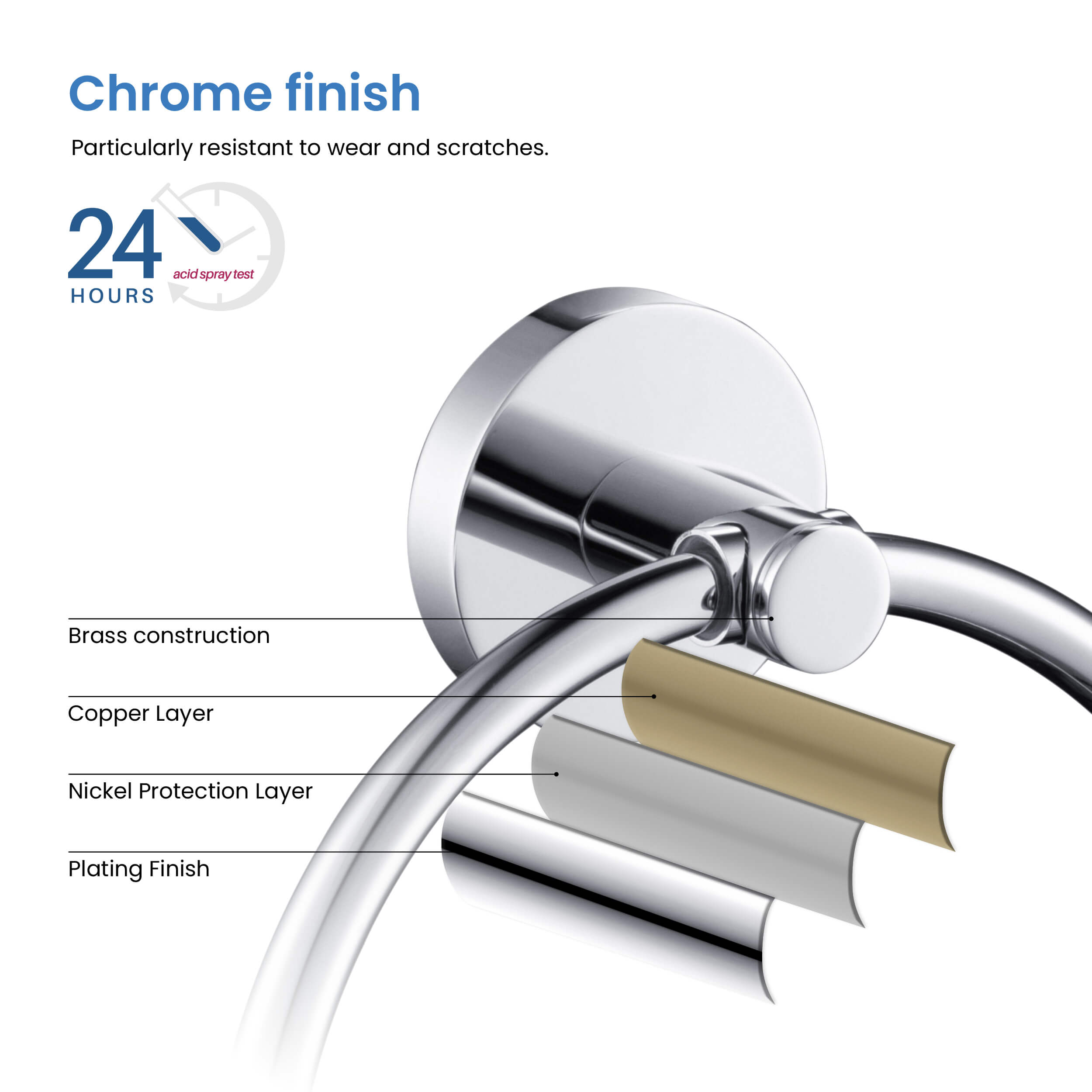 Halo Bathroom Towel Ring