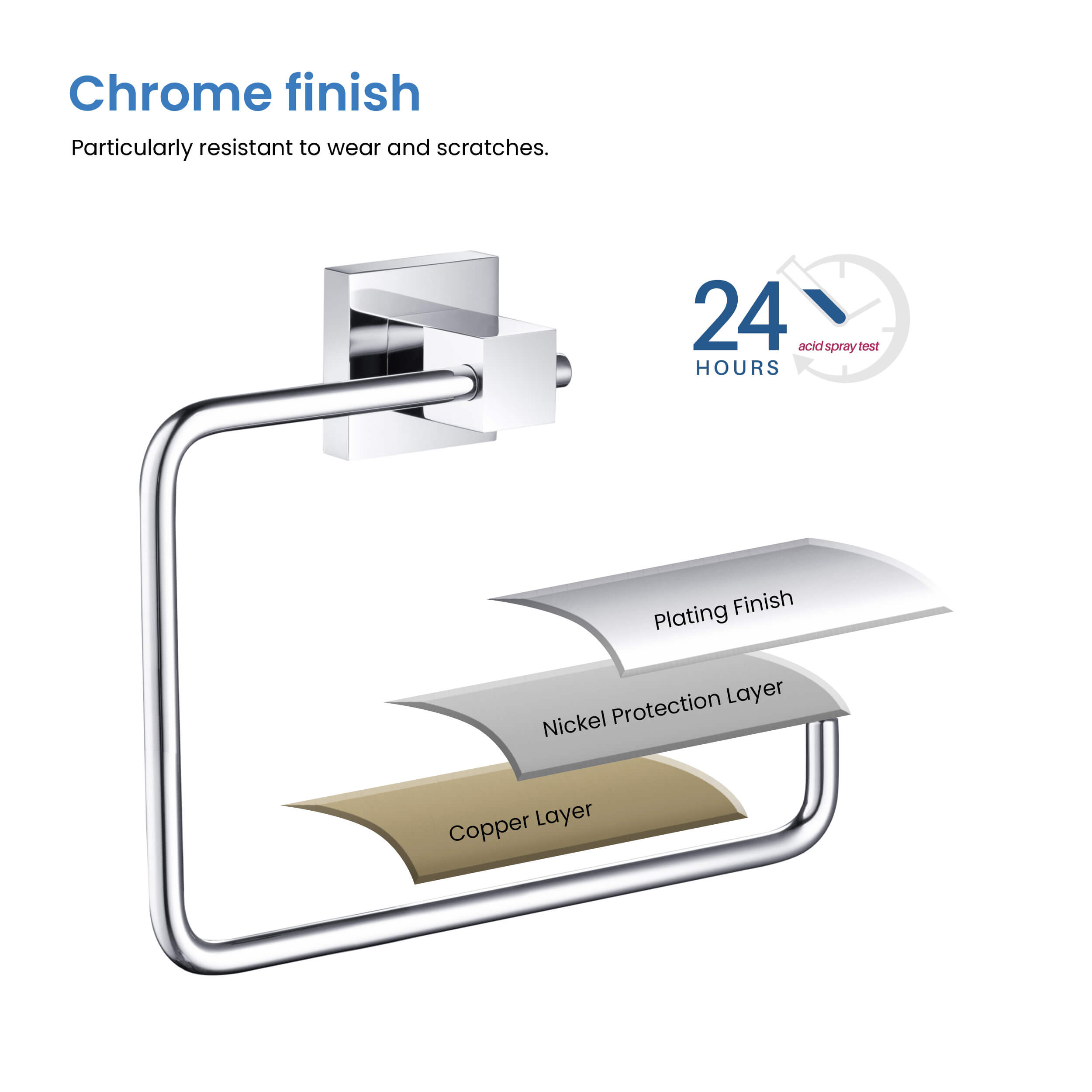 Quadra Bathroom Towel Ring
